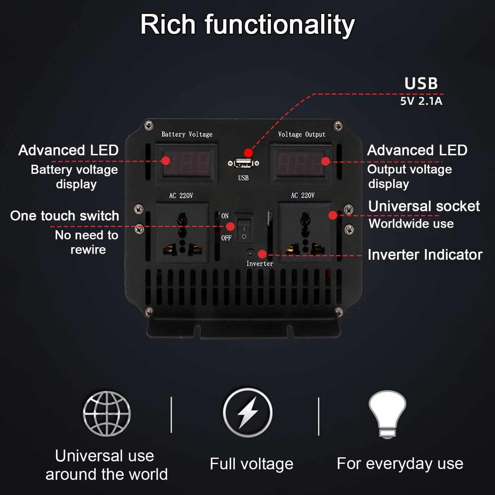 Przetwornica napięcia 10000W DC 12V do 220V AC Przetwornica samochodowa 12V z 1 gniazdem USB i 2 gniazdami Zasilacz samochodowy z wyświetlaczem LED,1000W-12V