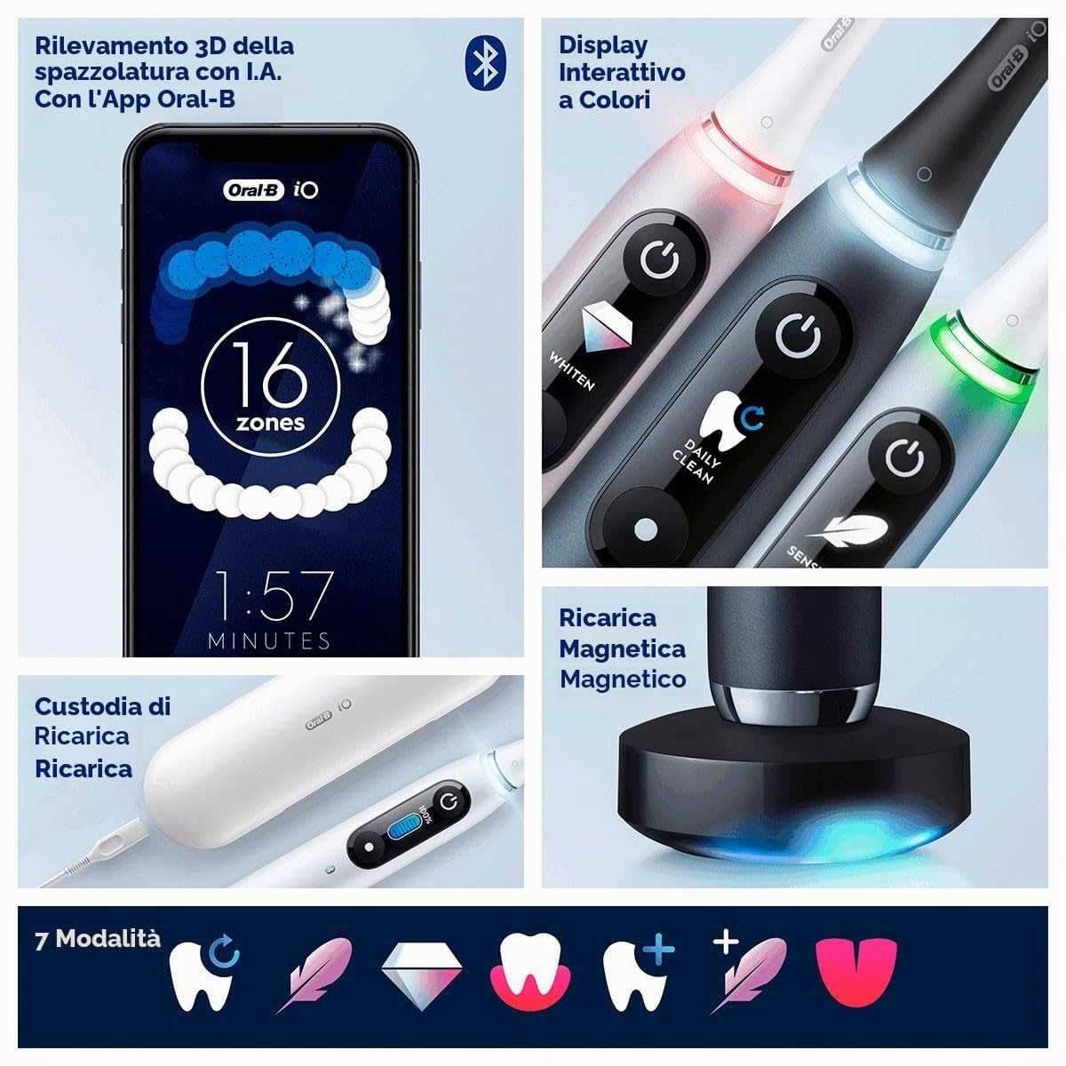 Oral-B iO - 9S Spazzolino Elettrico Ricaricabile Nero con Tecnologia Magnetica