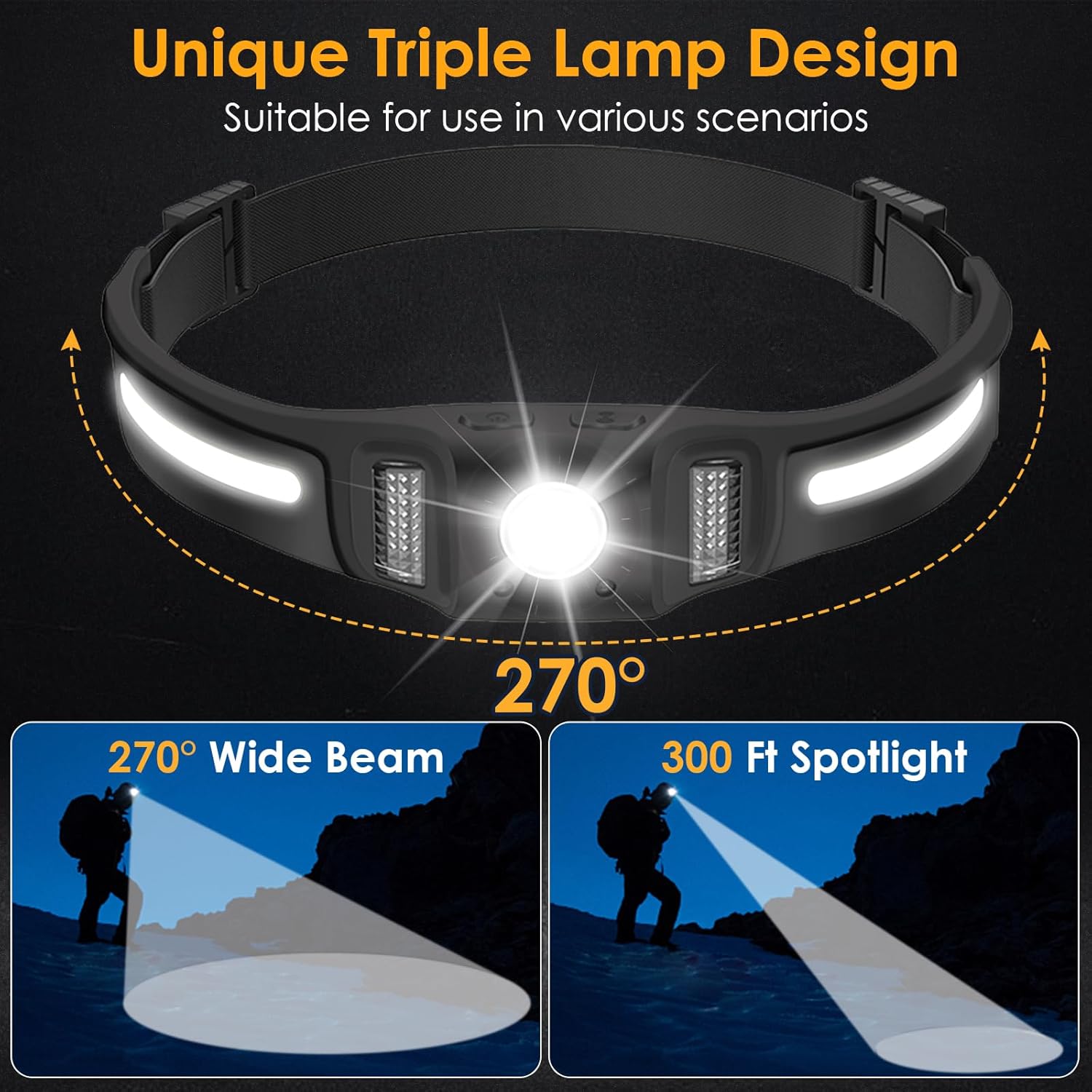 aboutool Headlamp Rechargeable, Bright LED Headlamp Flashlight 1300 Lumen 230° Wide Beam Head Lamp LED with Motion Sensor,Camping Lights Accessories Gear, IPX4 Waterproof Head Light