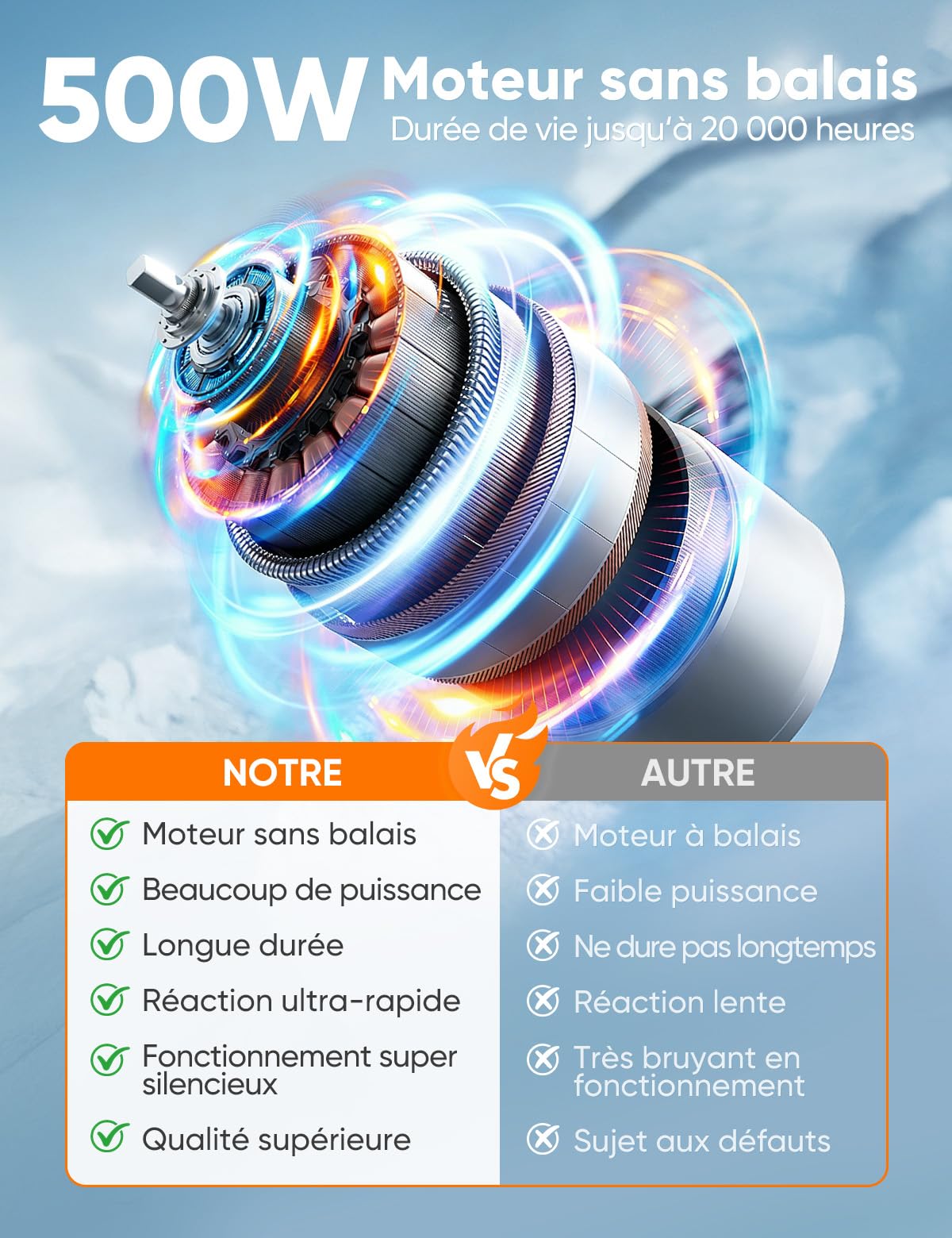 Fauteuil roulant électrique pliable – 15,8 kg, autonomie 20 km, frein électromagnétique, charge 125 kg. Idéal voyages & quotidien. Équipé de pneus caoutchouc 30 cm adaptés tous terrains.