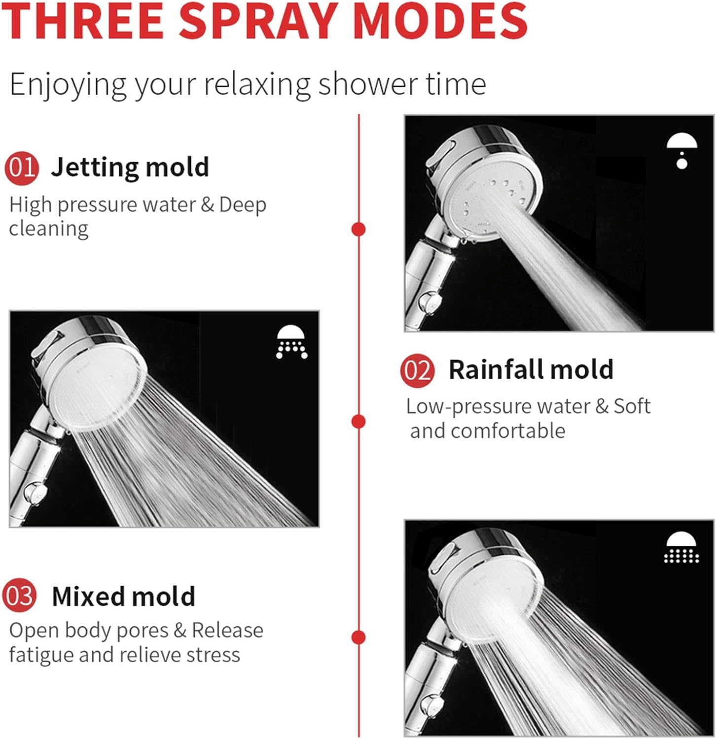 Viesap Shower Head Hand Shower,Universal Chrome Shower Head Pressure