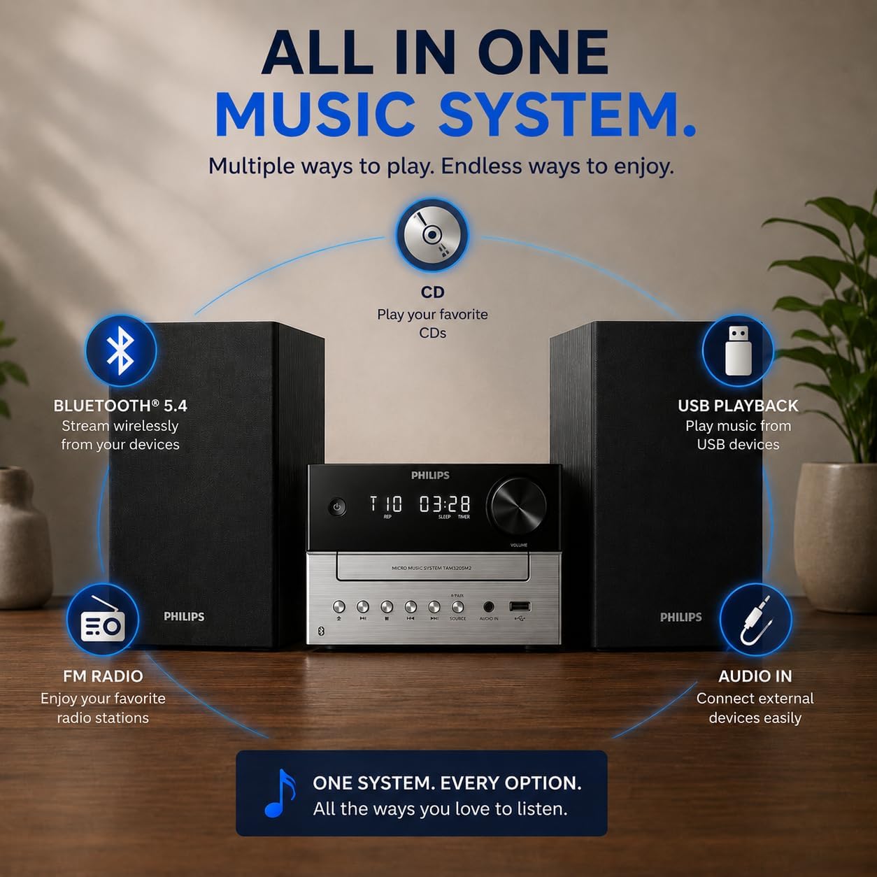 Philips Bluetooth Stereo System for Home with CD Player for Home, Wireless Streaming Bluetooth 5.4 & Auracast, Upgraded 20W Sound, MP3, USB, Audio in, FM Radio, Micro Music Sound System