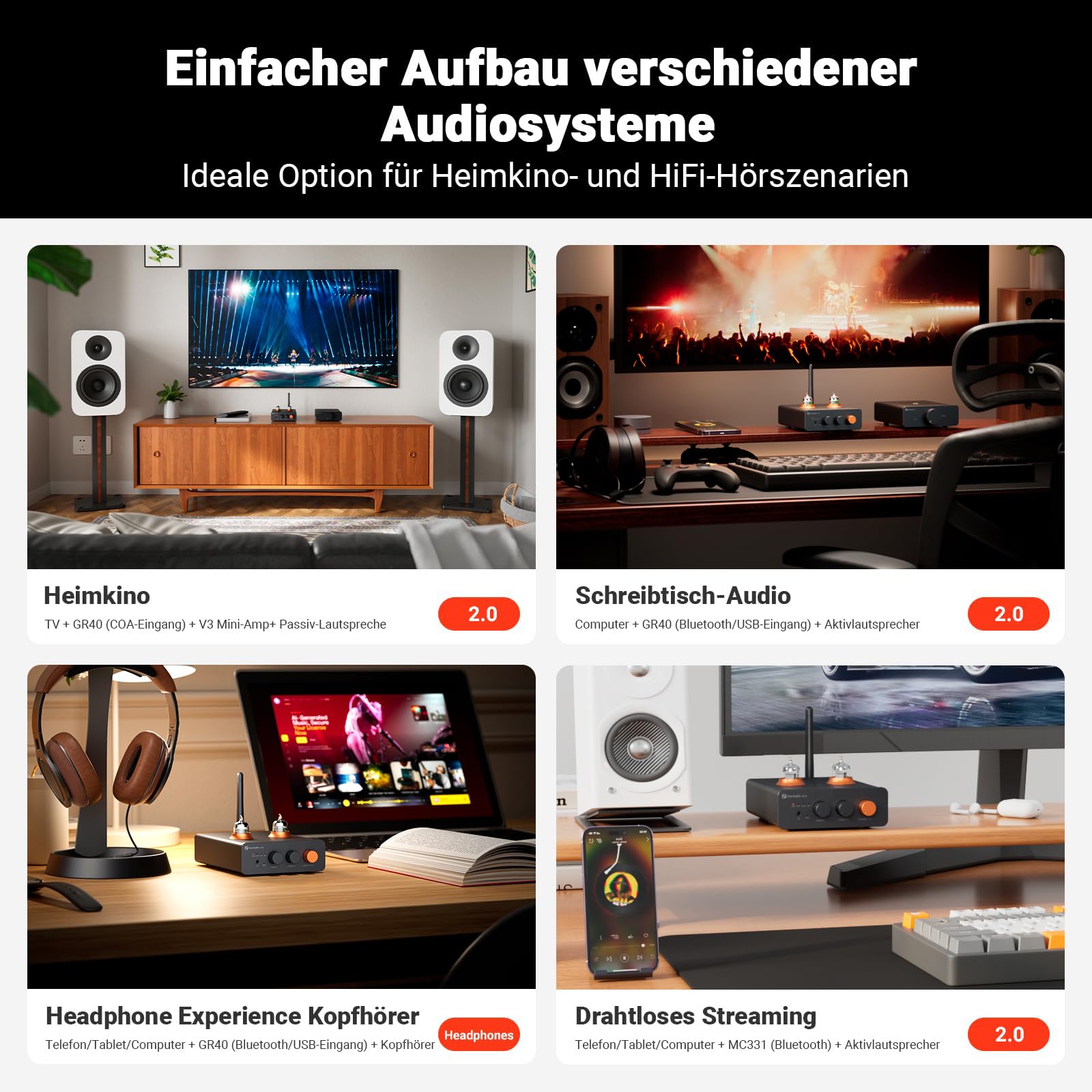 Fosi Audio GR40 Kopfhörerverstärker DAC Röhrenverstärker Vorverstärker Stereo, für 3.5mm Home Audio Aktivlautsprecher, Digital-Analog-Wandler Vorverstärker mit Bluetooth und USB/Opt/Coax