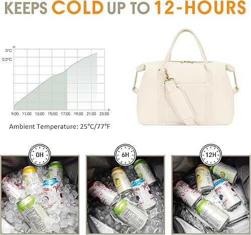 Miniatura 4 de Ceneda Bolsa térmica para mujer, 40 latas, aislada, para playa, a prueba de fugas, suave, bolsa de comestibles para almuerzo, picnic y viajes