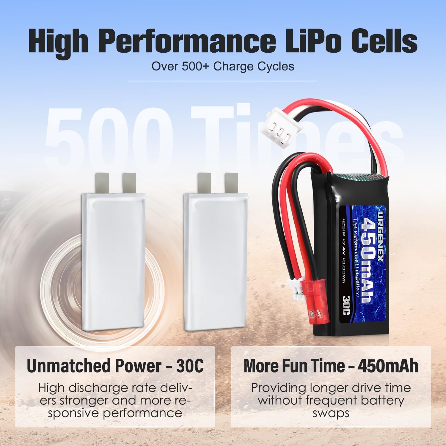 URGENEX 7.4V Lipo Battery 2S 30C 450mAh Rechargeable SCX24 RC Lipo with JST & PH2.0 Double Discharge Plug Fit for Axial Scx24 RC Car Truck and Most 1/10, 1/16, 1/18, 1/24 Scale RC Car Truck Drone