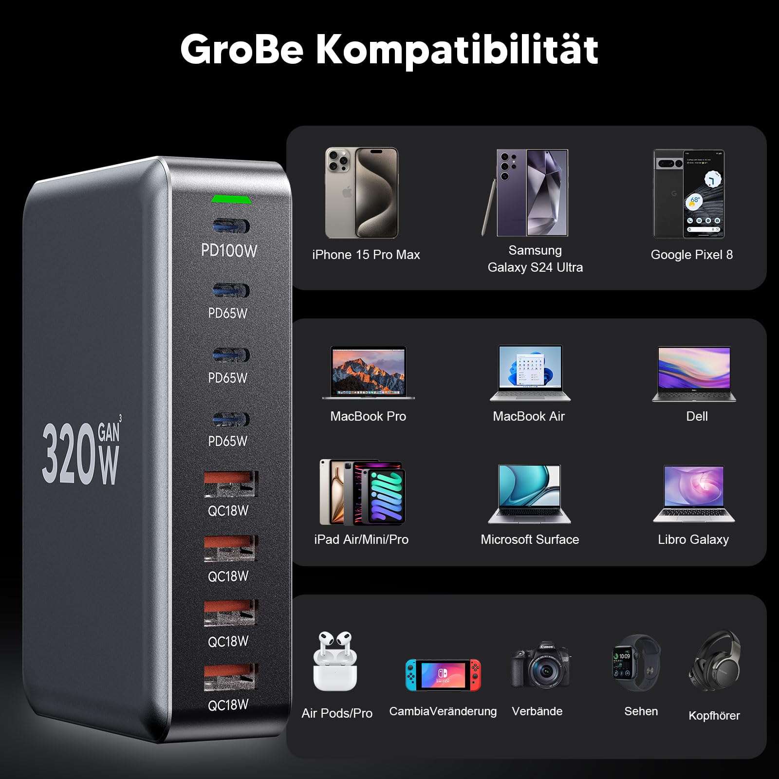 USB C Ladegerät Mehrfach: 320W 8 Anschlüsse GaN III Ladestation, USB-C PD Desktop Ladegerät mit Schnell-Laden, kompatibel mit iPhone, Samsung, MacBook,Dell,SteamDeck und mehr