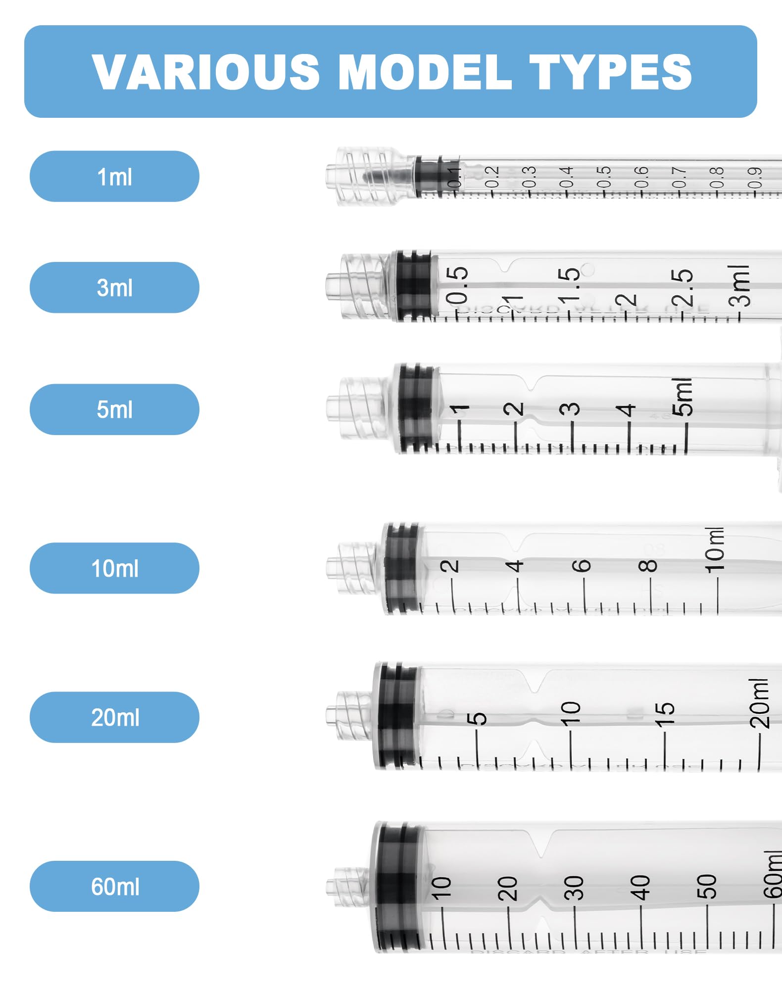 60mL Syringes without Needle, Sterile, Individually Wrapped — Amazon image 7