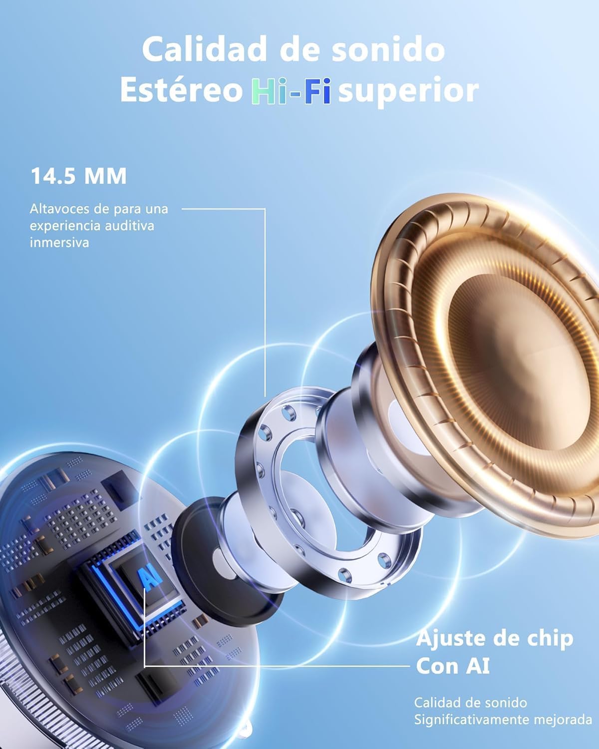 Paekole Auriculares Inalámbricos Bluetooth 6.1 Open Ear Clip 80H IPX7 | Clip oreja, Audio Direccional, 80H batería, Pantalla LED, driver 16.3mm, IPX7, Bluetooth 6.1, botón físico, carga USB-C