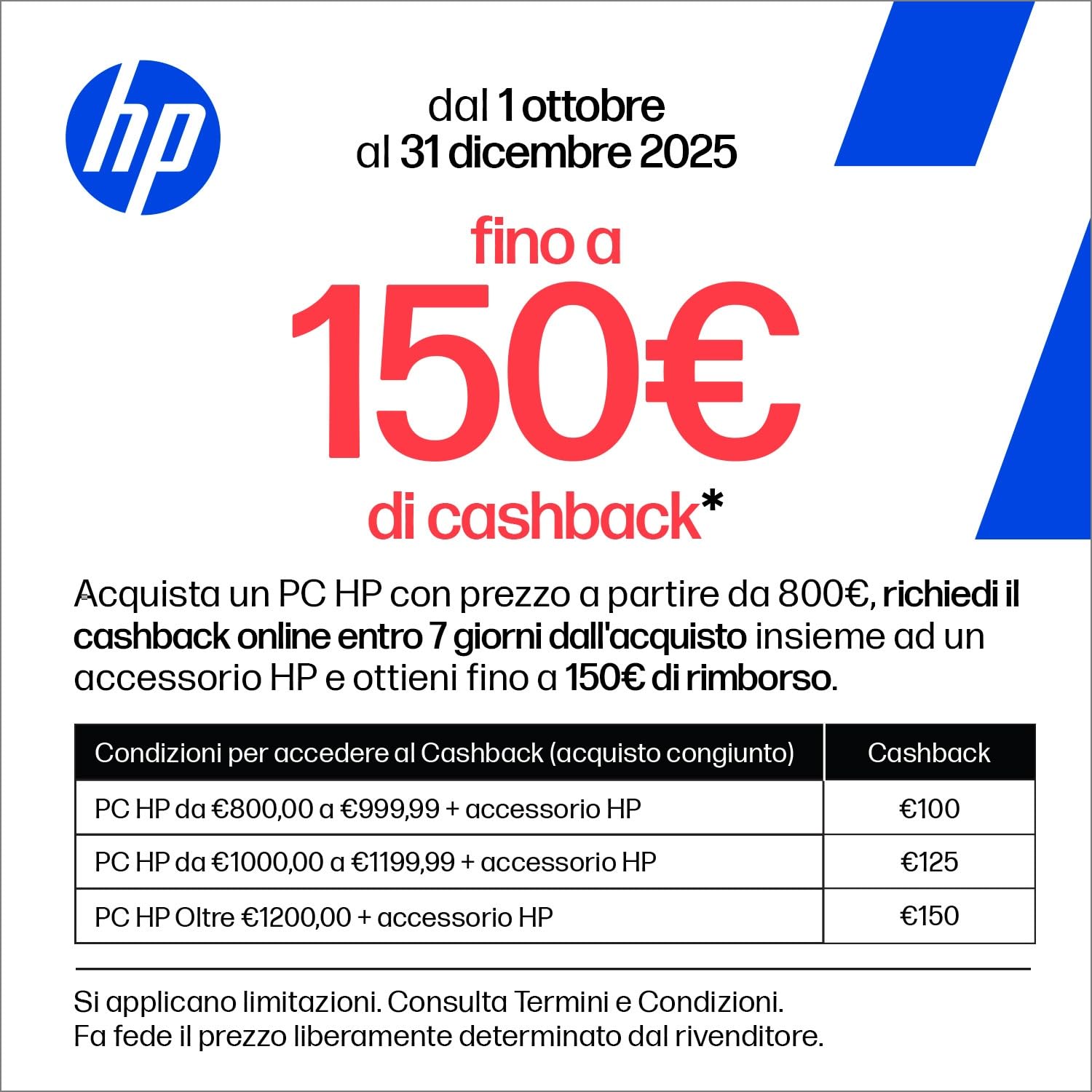 HP Victus 15-fb2000sl Notebook, AMD Ryzen 5-8645HS, RAM 16GB, 512GB SSD, Display 15.6" FHD Antiriflesso IPS 300 Nits 144Hz, NVIDIA RTX 4050 6GB, Cam 720p TNR, AMD FreeSync Premium, Windows 11, Grigio