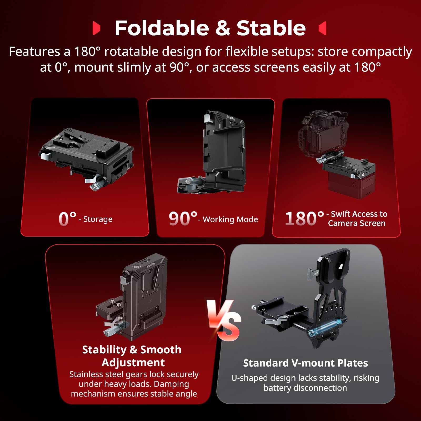 SMALLRIG Kit Piastra Batteria V Mount Aggiornato, con Piastra QR per Arca, Protezione Schermo LCD E Clip per Cavi, Alimentazione D-Tap E Usb-C, Rig Video Tutto in Uno per Fotocamere Mirrorless/DSLR