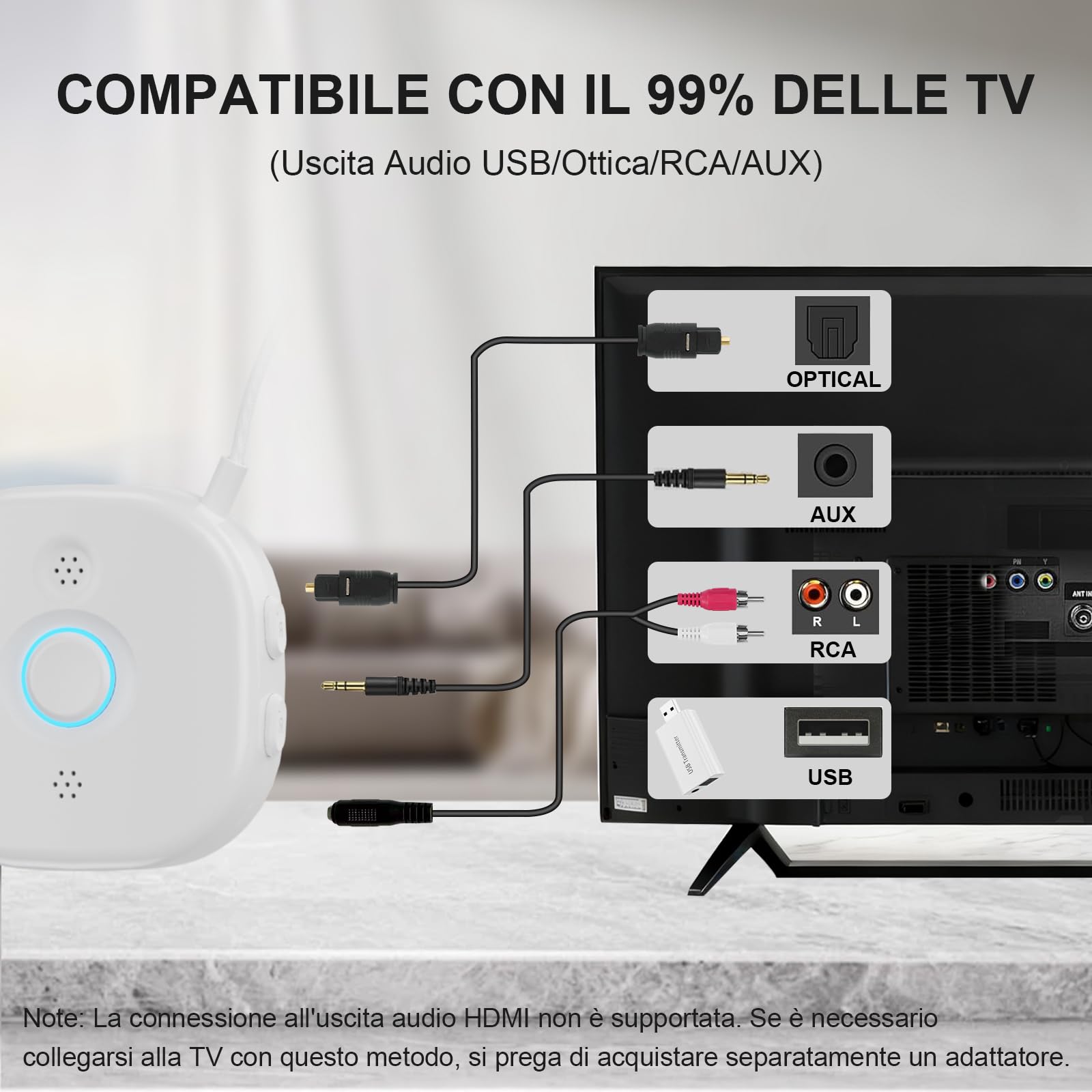 PROW Cuffie TV Senza Fili per Anziani e Ipoudenti, TV Semi-Auricolare con Regolazione Volume L/R Indipendente, Tasti Grandi, Leggere, Assistenza USB/Ottica/RCA/3.5mm per la Maggior parte delle TV