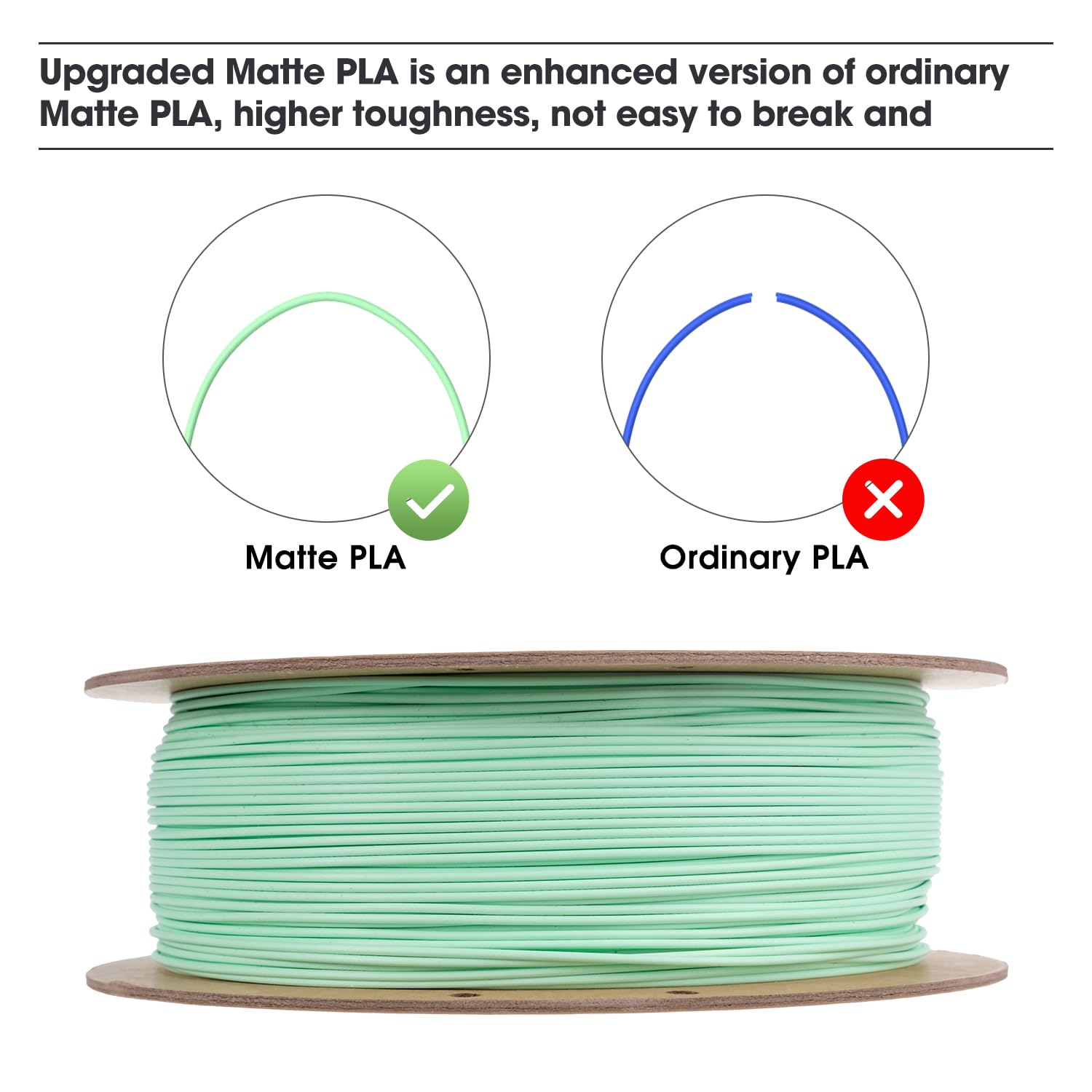 eSUN Filamento per Stampante 3D PLA Opaco Aggiornato, Filamento PLA Opaco da 1.75mm, Precisione Dimensionale +/- 0.02mm, Bobina da 1kg Filamento per Stampa 3D per Stampanti 3D, Verde Menta Opaco