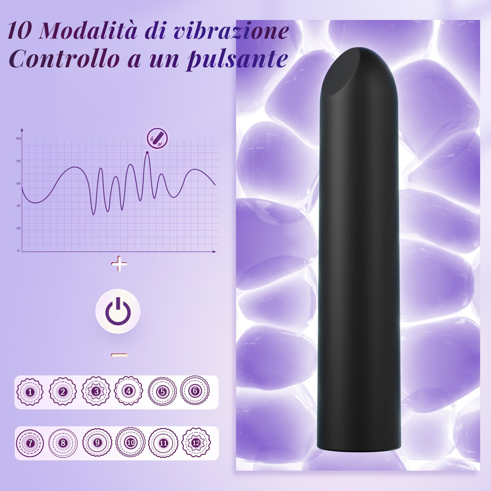 Vibratoreper Donna Professionale Sex Toys - Vibratore Sexytoysys Donna e Coppia con APP 10 Modalità di Vibratoriper Stimolatore Clotoride Femminile Mini Vibratori Punto G Toys Sessuali Squirting Toy