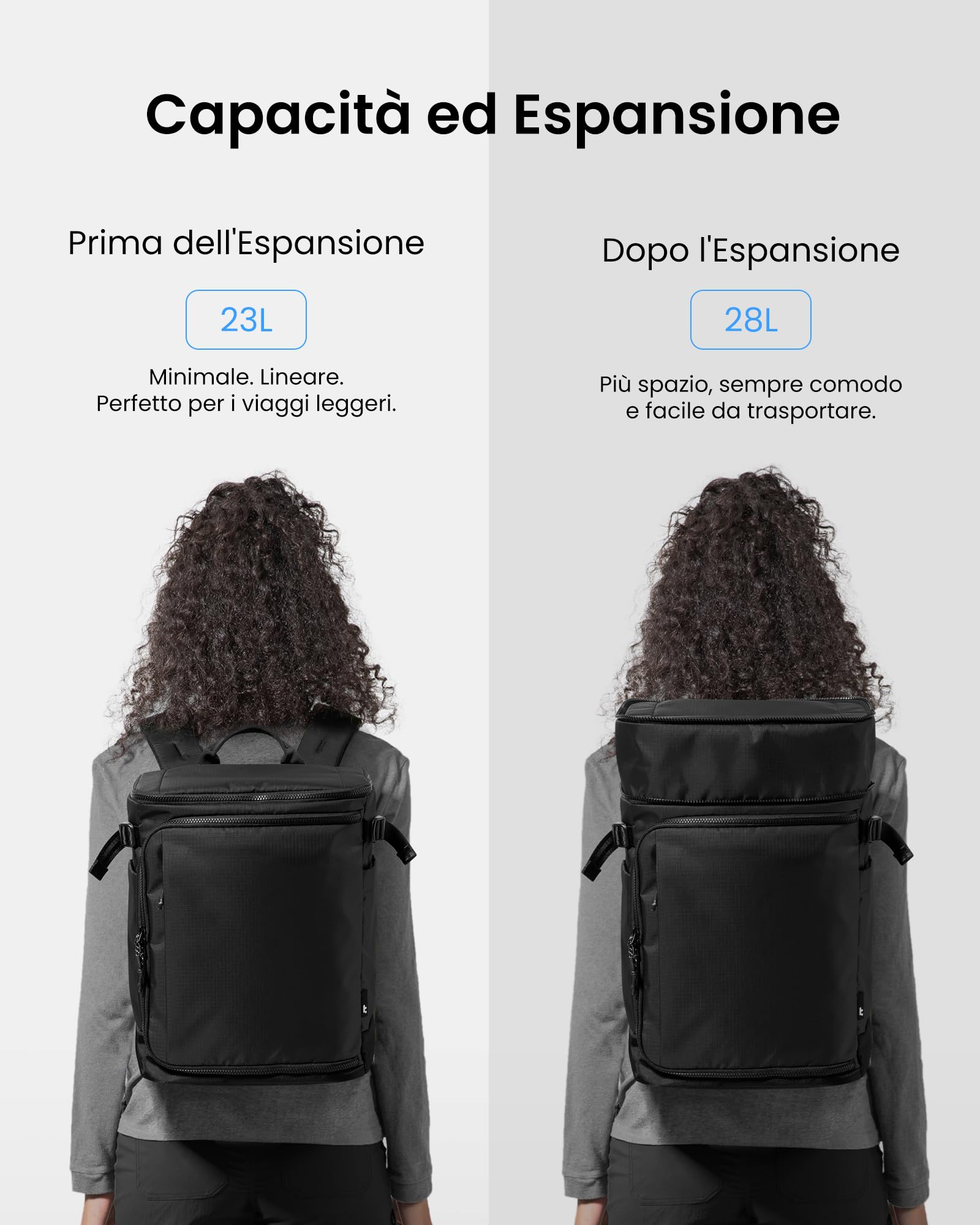 tomtoc Zaino Ryanair 40x30x20, Zaino da Viaggio Espandibile 23-28L, Bagaglio a Mano Ryanair, Zaini Ryanair 40x20x25 Easyjet 45x36x20, Zaino Trekking Uomo Donna, Zaini Casual Weekender, Ripstop Nero