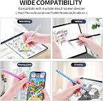 Long Stylus Pens for Touch Screens (5 Pack 185mm) High Sensitivity, Precision and No Scratches, Compatible with iPad, iPhone, Android, Tablets and More. Capacitive Touchscreen Stylist Mesh Fiber Tips