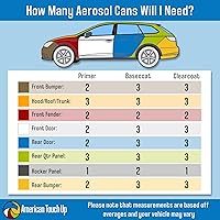 Vista 3 de American Touch Up Pintura compatible con Chrysler EBL Modern Blue Pearl Pintura en aerosol (capa base/capa transparente)