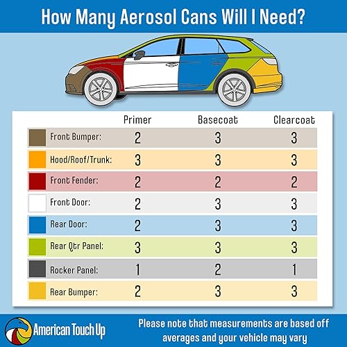 Miniatura 3 de American Touch Up Pintura compatible con Chrysler  EBLPBLT34 Modern Blue Pearl  Pintura en aerosol - Capa base