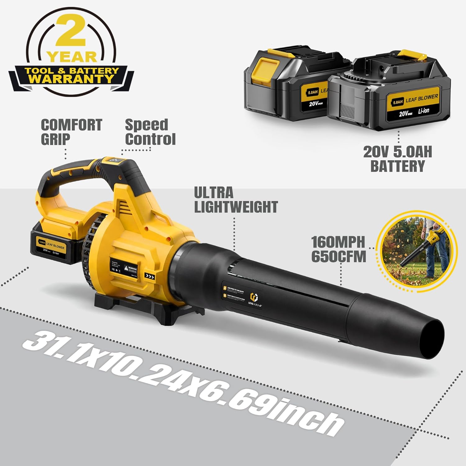 LOSART Leaf Blower Cordless, 650CFM & 3 Speed Levels, 1200W Electric Cordless Leaf Blower with 2 x 5.0Ah Batteries & Fast Charger, Blowers for Lawn Care, Yard, Blowing Leaves, Dust, Snow