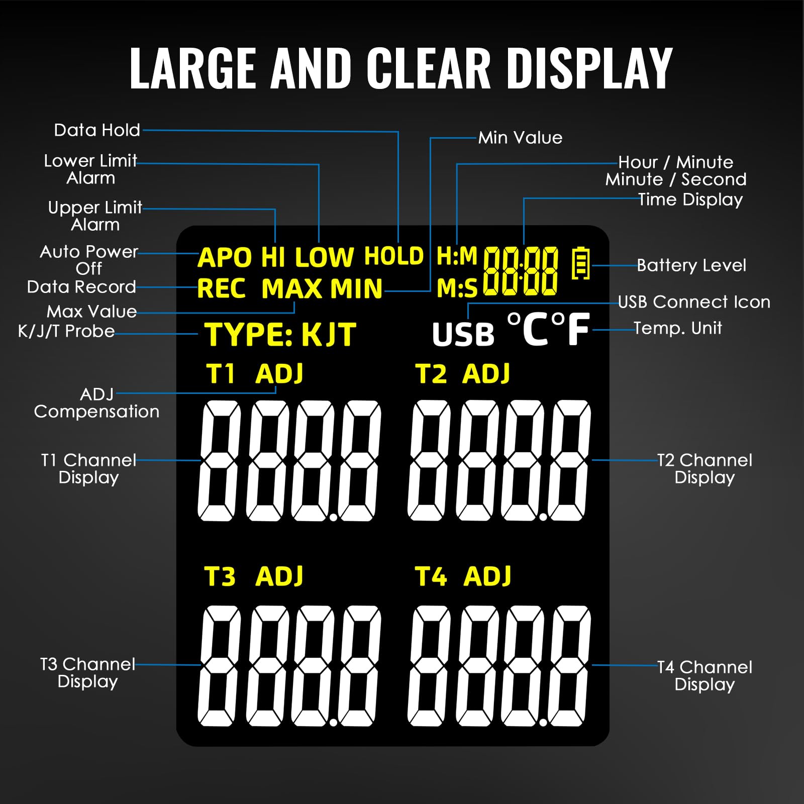 Termometro Datalogger Termocoppia K/J -328~2501°F, Display a 4 Canali, Registrazione Dati in Tempo Reale, Allarme Uditivo e Visivo