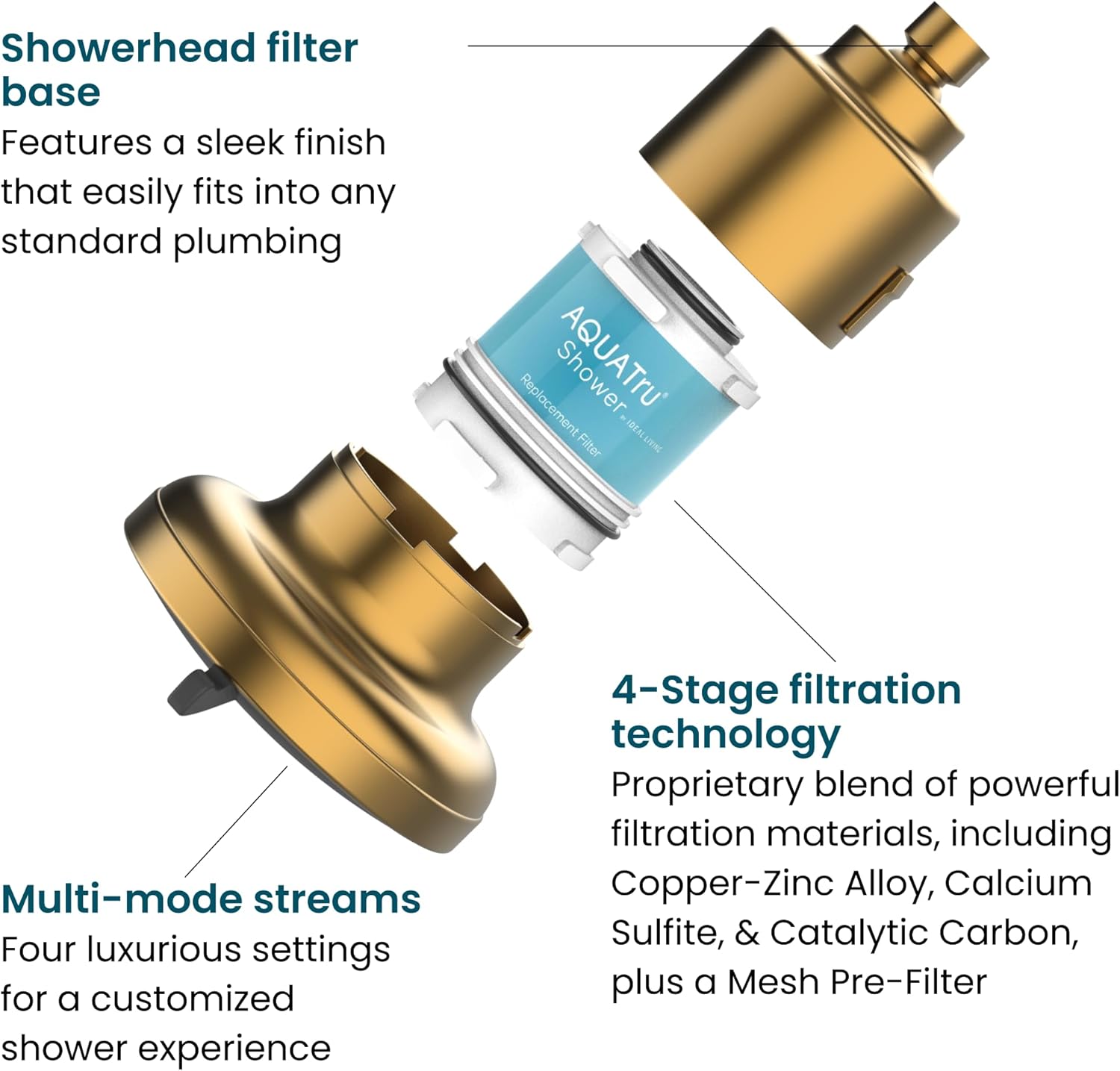 الذكي - دش اكوا ترو - فلتر دش عالي الضغط يزيل الشوائب من الماء... - view 3