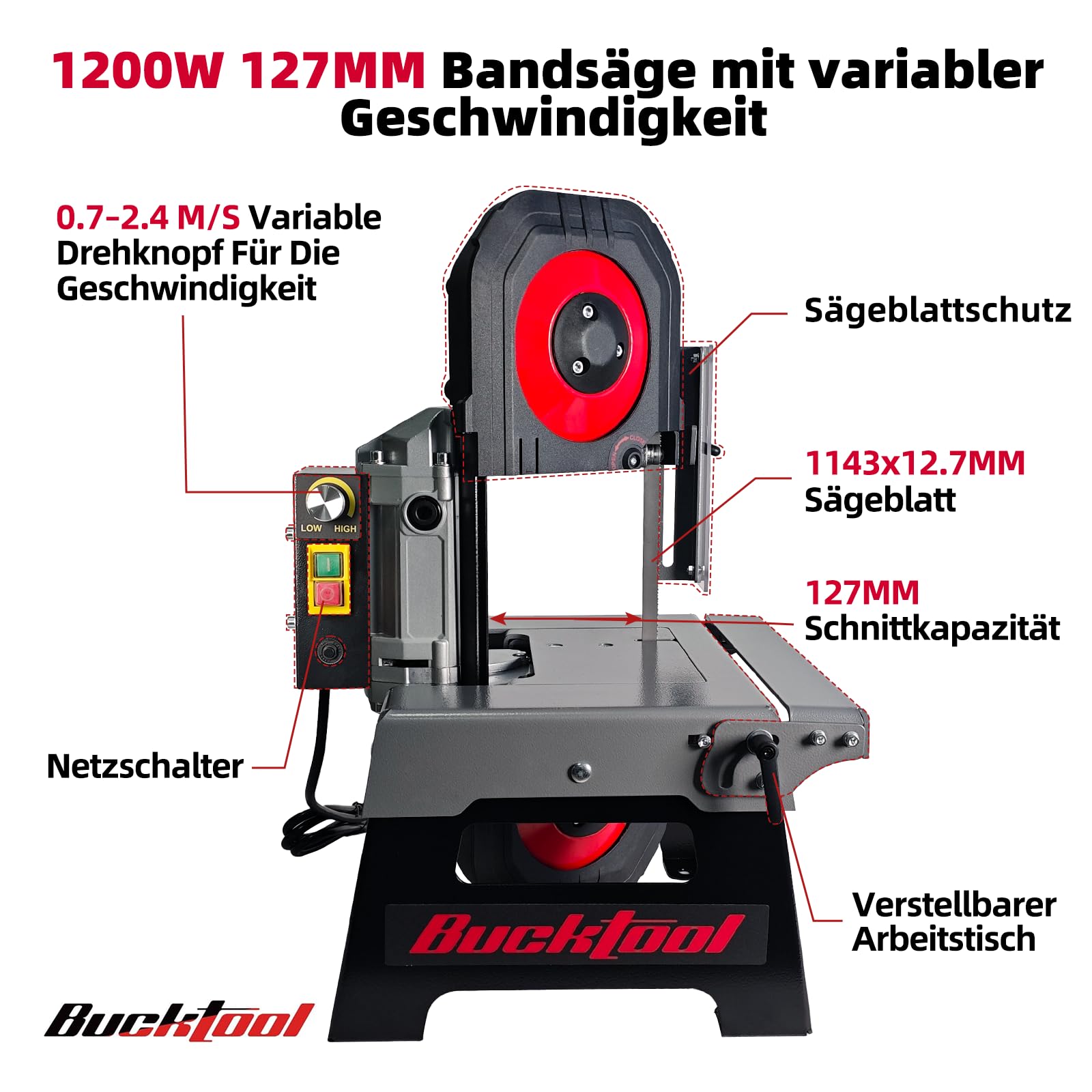 BUCKTOOL 127 mm Metallbandsäge, 1200W Bandsäge für Metall, 5 Inch Tisch-Bandsäge mit variabler Geschwindigkeit 0,7–2,4 m/s, mit Erweiterungstisch, für Werkstatt, Garage & Heimwerker