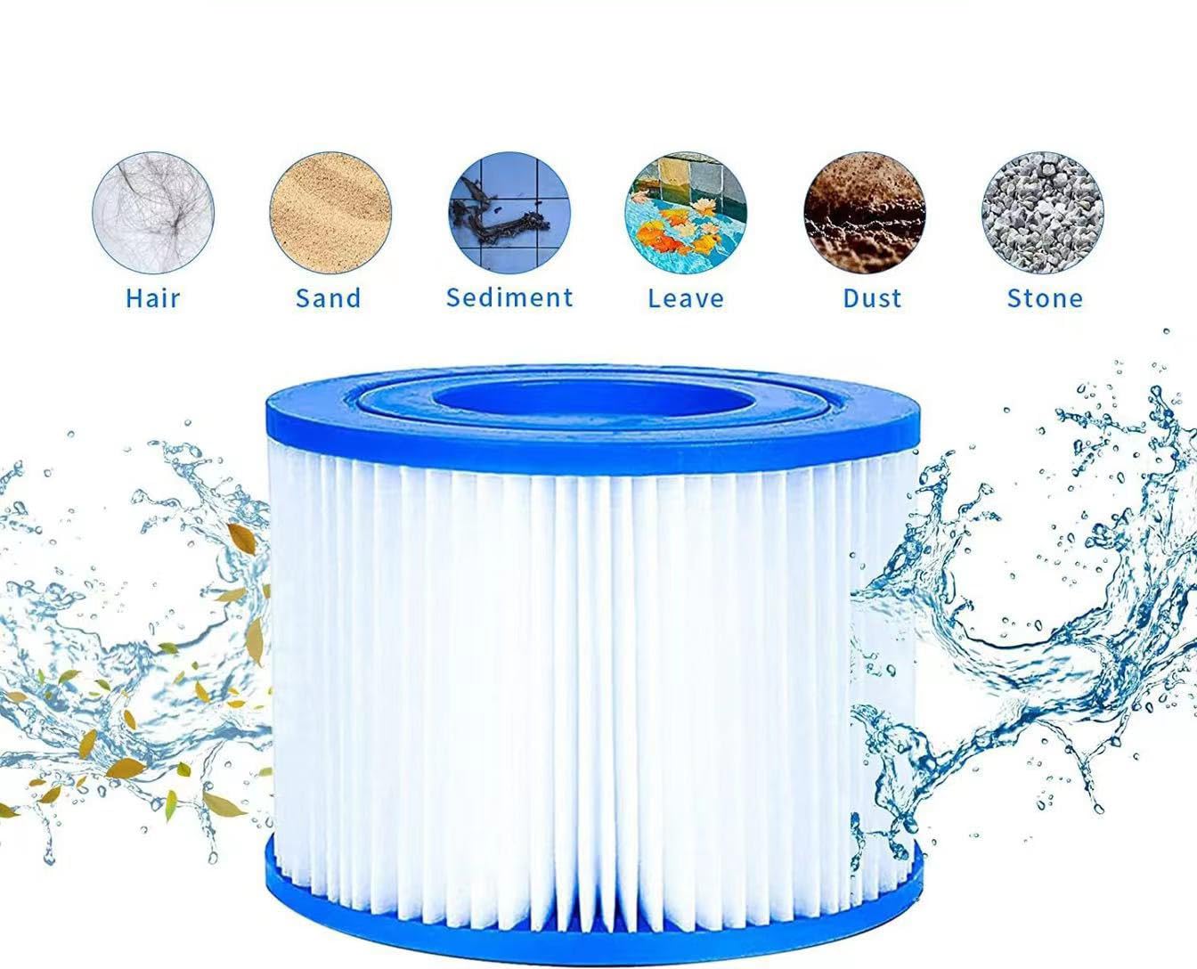 Tingf VI hot tub Filter Spa Filter, Compatible with Saluspa Coleman 90352E 58323 90427E, Suitable for Lay Z-Spa (6,Blue White)
