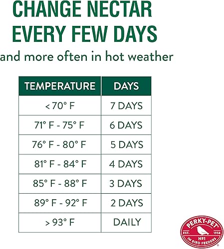 Miniatura 7 de Vasija clásica de vidrio alimentadora de colibríes Perky Pet Daisy  Rojo