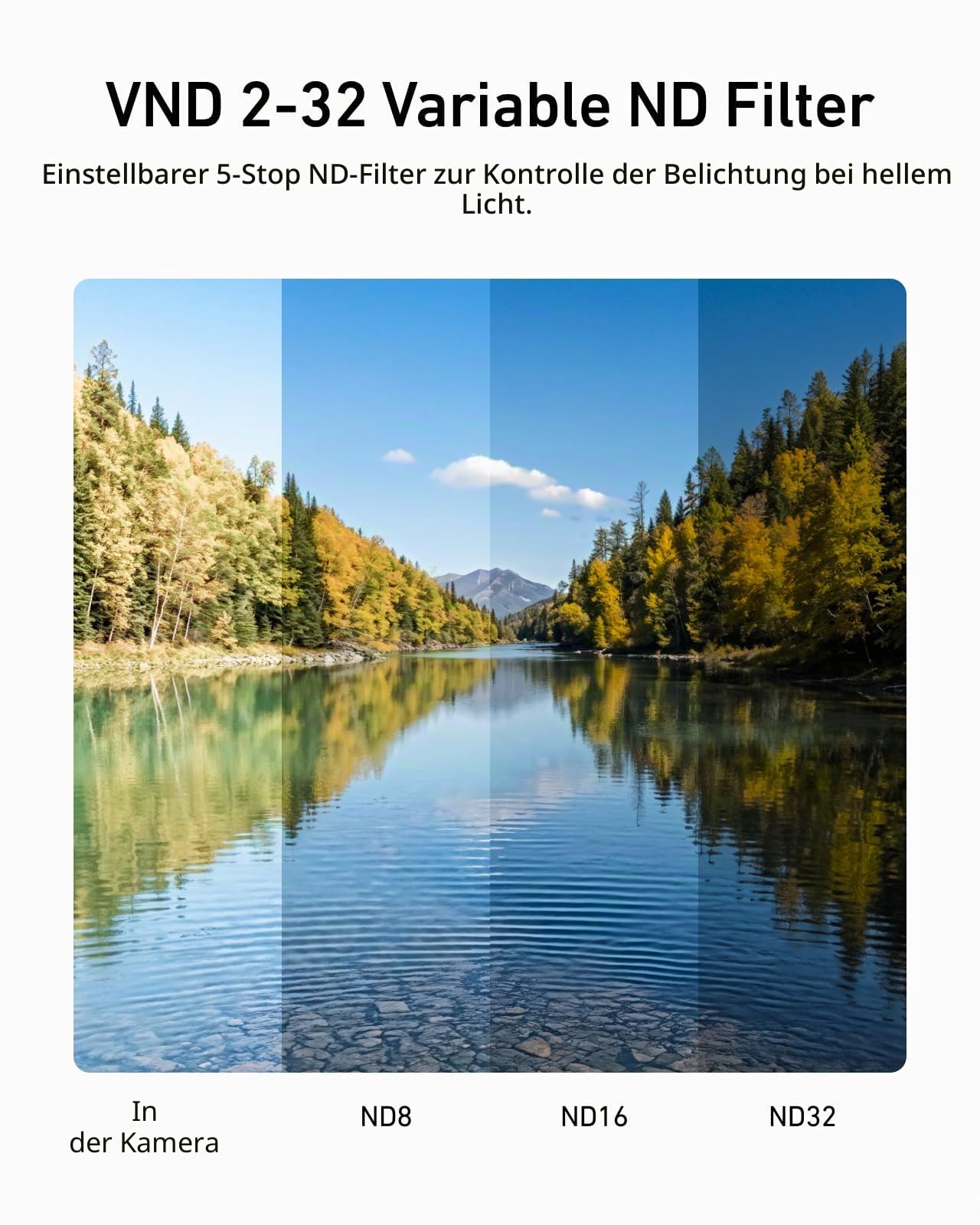 TELESIN Filter-Set CPL VND 2-32 1/4 Mist für Insta360 Luna Ultra Magnetisch | Magnetic mount | Wasser- und Ölschutz | 99% light trans | Quick swap | Travel ready