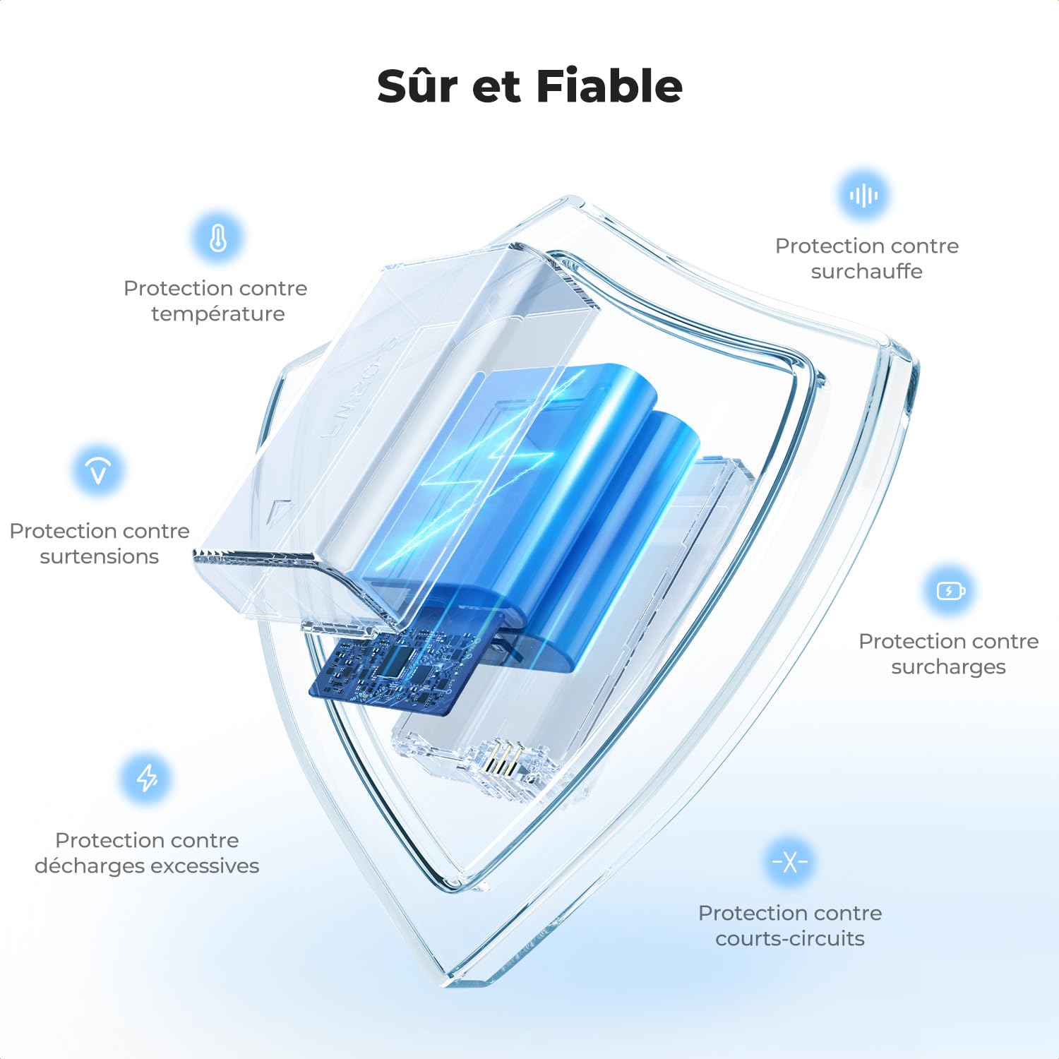 K&F CONCEPT NP-FW50 Batterie 3 x 1100mAh Batteries et 3 Fentes Écran LCD Chargeur Compatible avec Sony ZV-E10, Alpha A6000 A6300 A6400 A6500 A5000 A5100 A7 A7II A7R A7RII A7S A7SII RX10 II III Caméras
