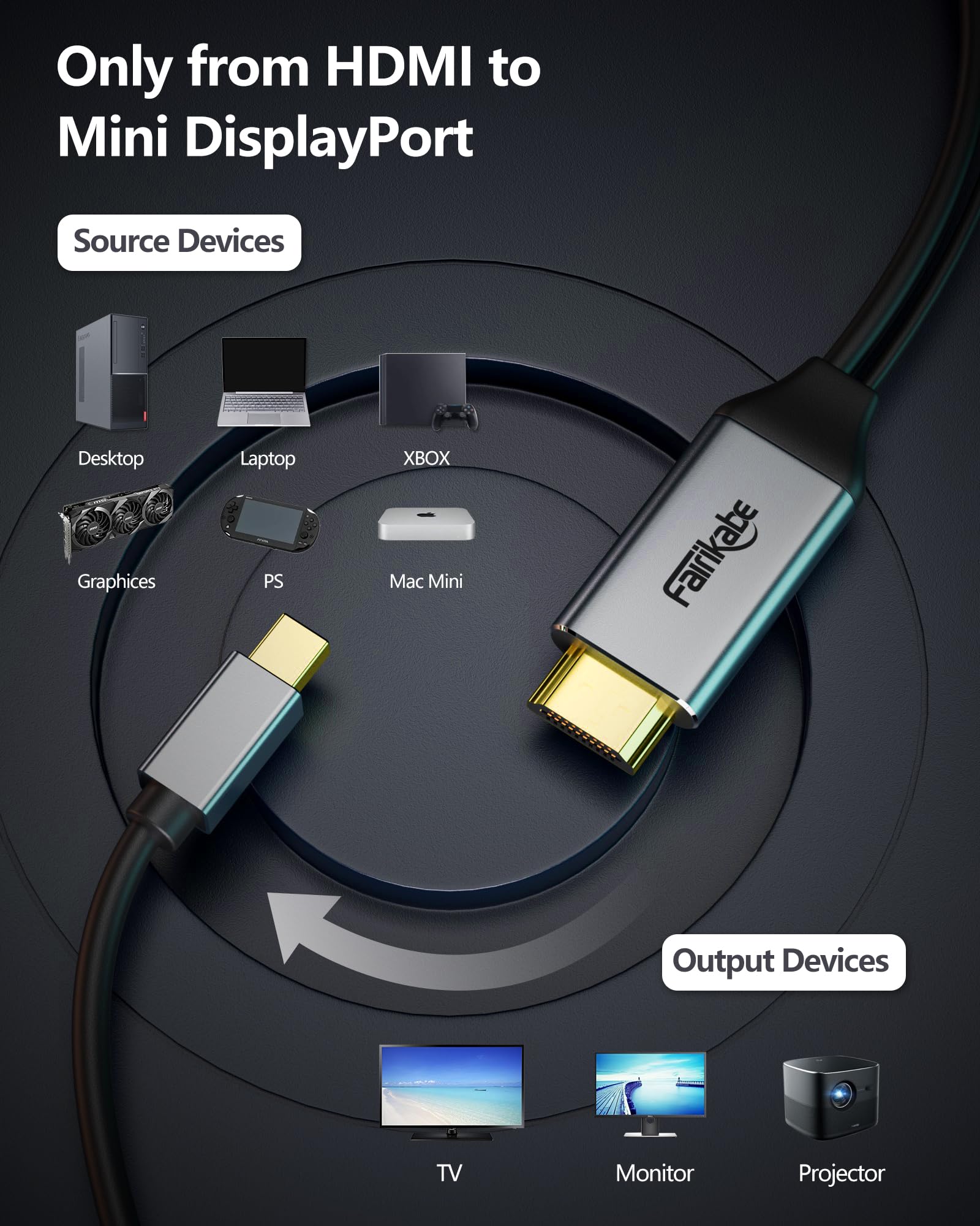 6ft (2m) HDMI To Mini DisplayPort Cable 4K 30Hz - Active HDMI To MDP - View #3