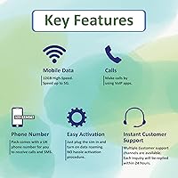 Vista 66 de Sudeste asiático solo SIM Indonesia, Malasia, Singapur, Tailandia, Camboya 1 GB diario a 4G LTE datos de Internet de alta velocidad