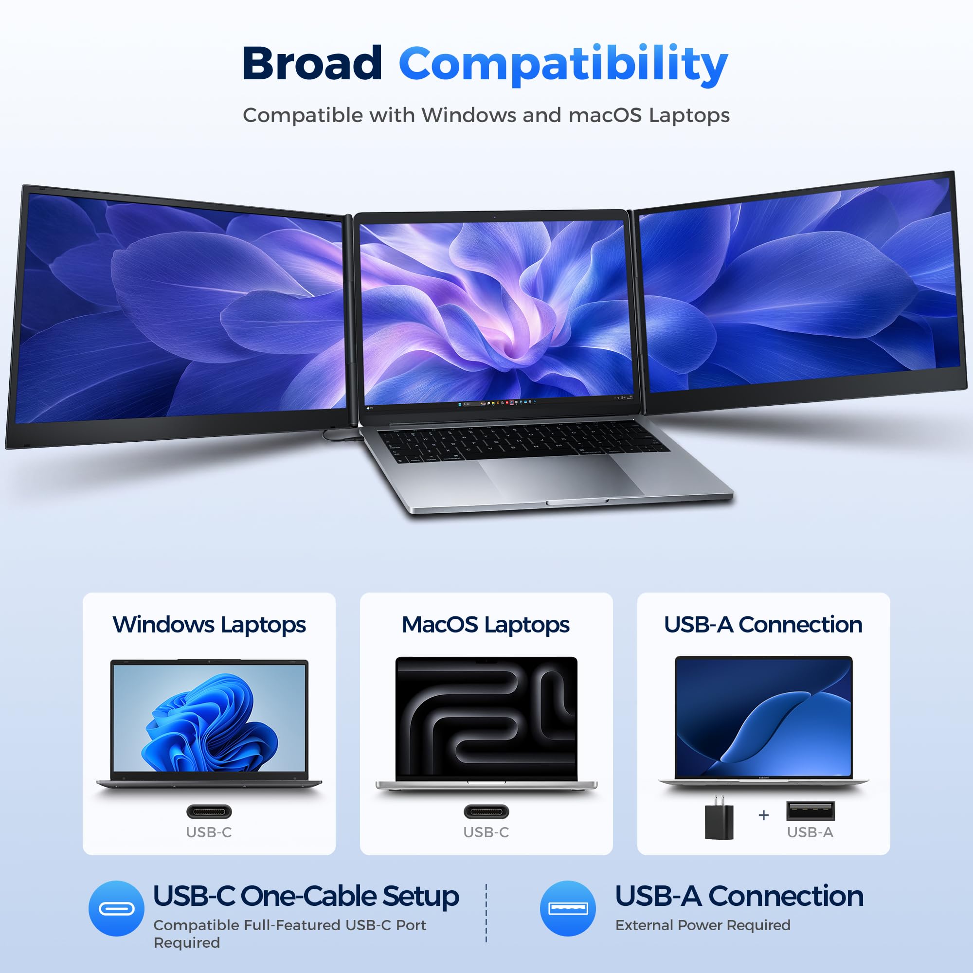15.6" FHD Laptop Screen Extender, One-Cable USB-C Portable Triple Monitor view 7