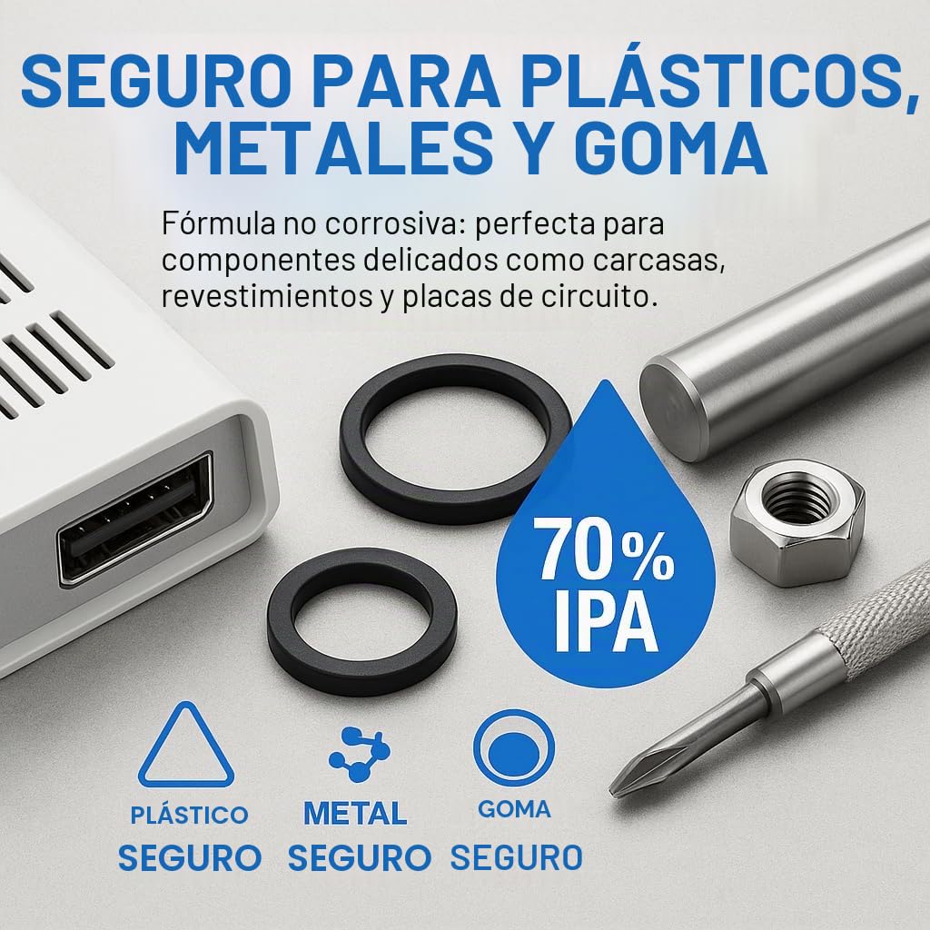 GiDeli Isopropanol 70% 10 litros limpiador de alcohol isopropílico alto porcentaje IPA alcohol limpiador para la limpieza de componentes electrónicos, lentes y pantallas