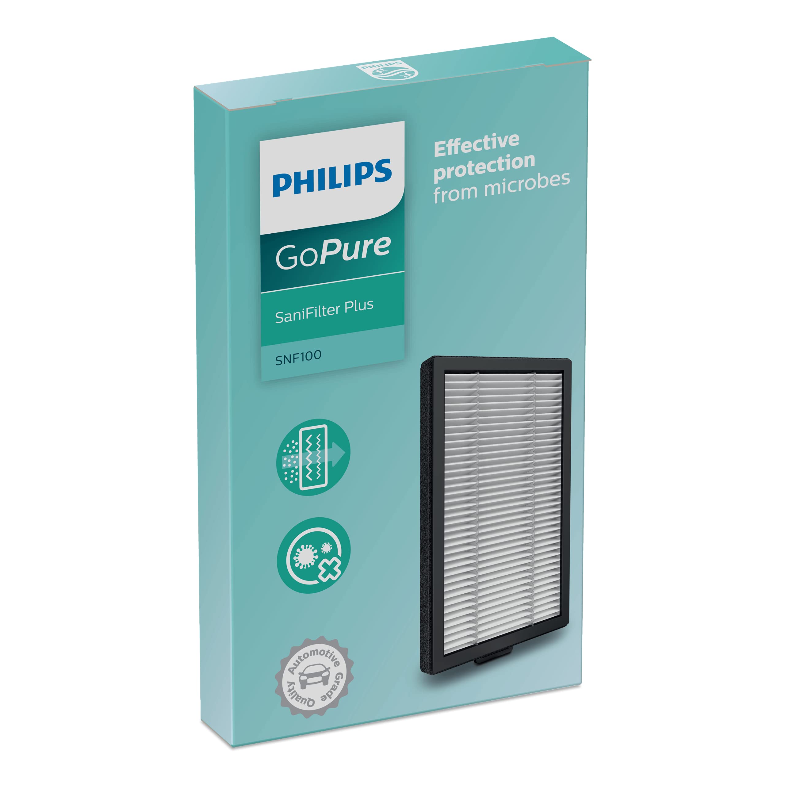 Philips SaniFilter Plus 100 filter for car air purifier GoPure Style GP5611