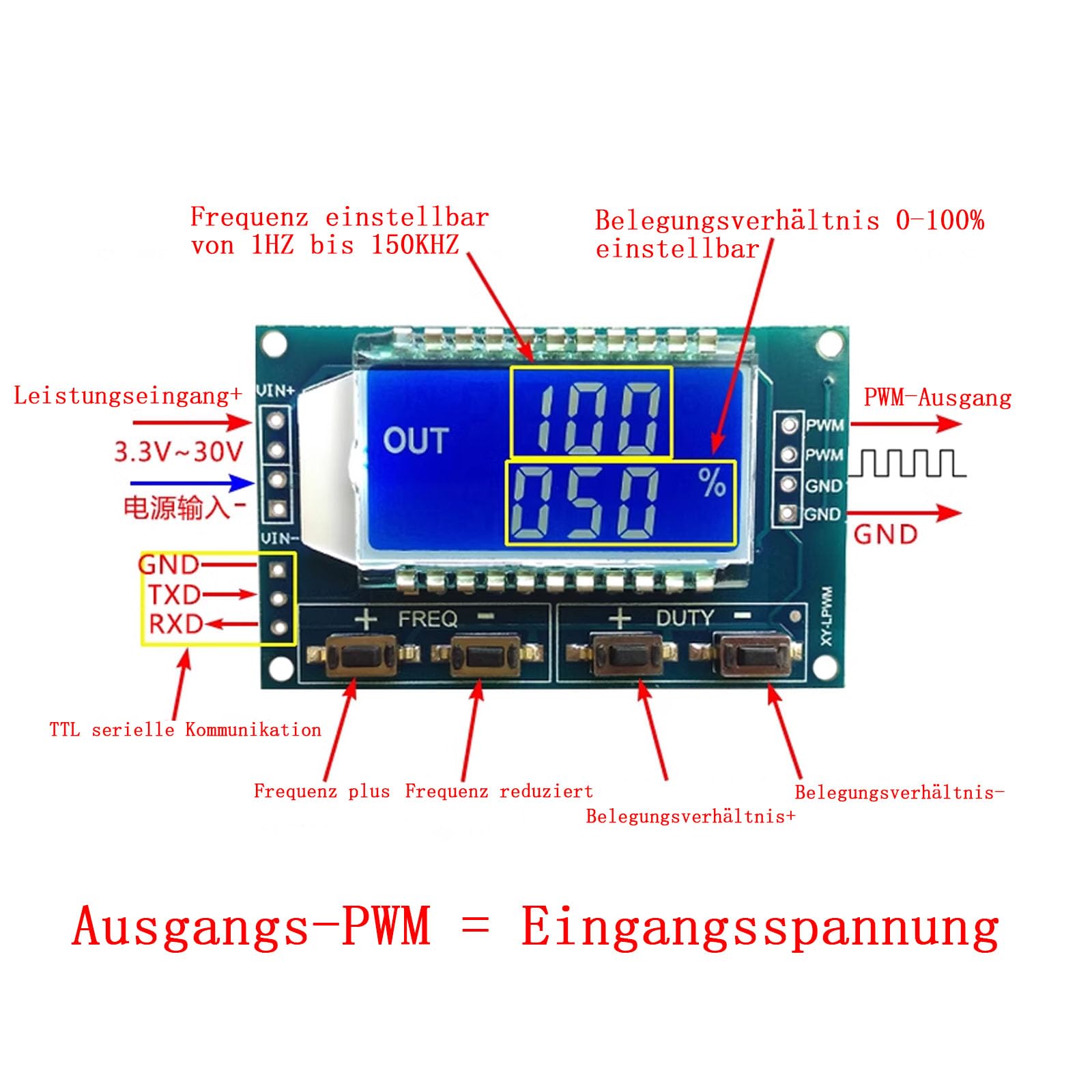 GERUI 3 generatori di segnale PWM a 1 canale, con ciclo di lavoro regolabile a frequenza di impulsi PWM, dotato di display LCD da 1 Hz-150 KHz, 3,3 V-30 V PWM