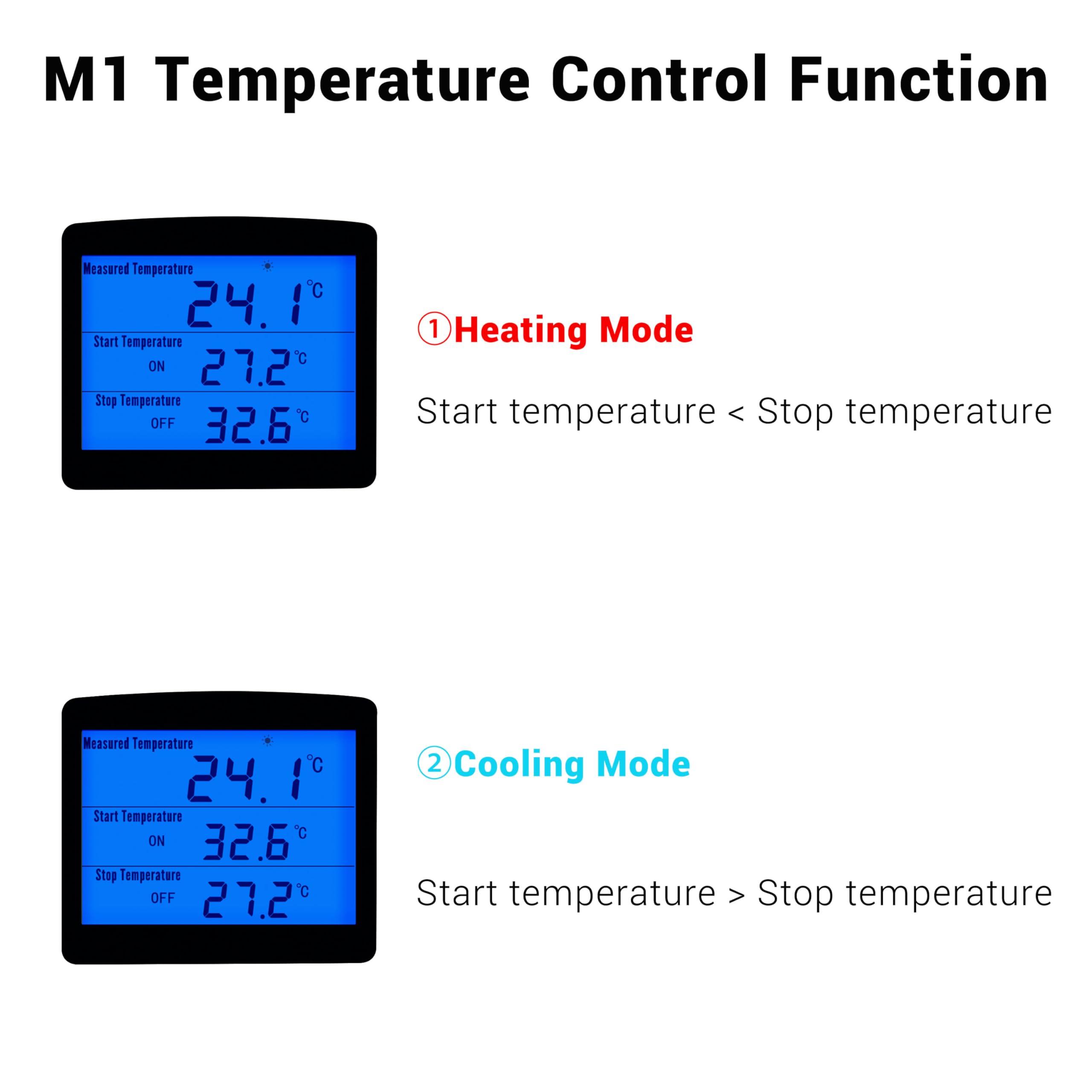 INKBIRDPLUS Termostato Digital Enchufe Calefaccion y Enfriamiento con Sonda 220V, Controlador de Temperatura Enchufe Momento Cuenta Regresiva para Incubadora,Tortugas,Lagartos,Elaboración casera,Cría