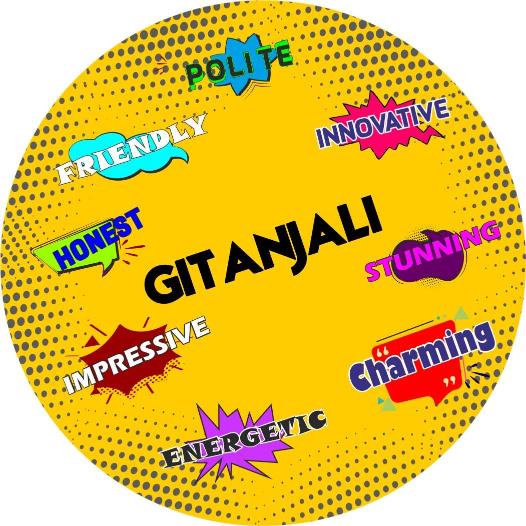 ASHVAH Customizable Stylish Fridge Sticker Magnet - Personality Trait Quotes - Gift for Friend, Son, Daughter, Kids, Husband, Wife Name - Gitanjali