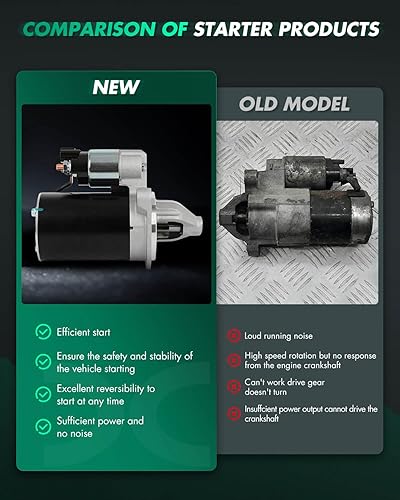 Miniatura 445 de SCITOO Arrancadores Nuevo Ajuste para Nissan Frontier Pickup Xterra 2002 2003 2004 3.3L 17859