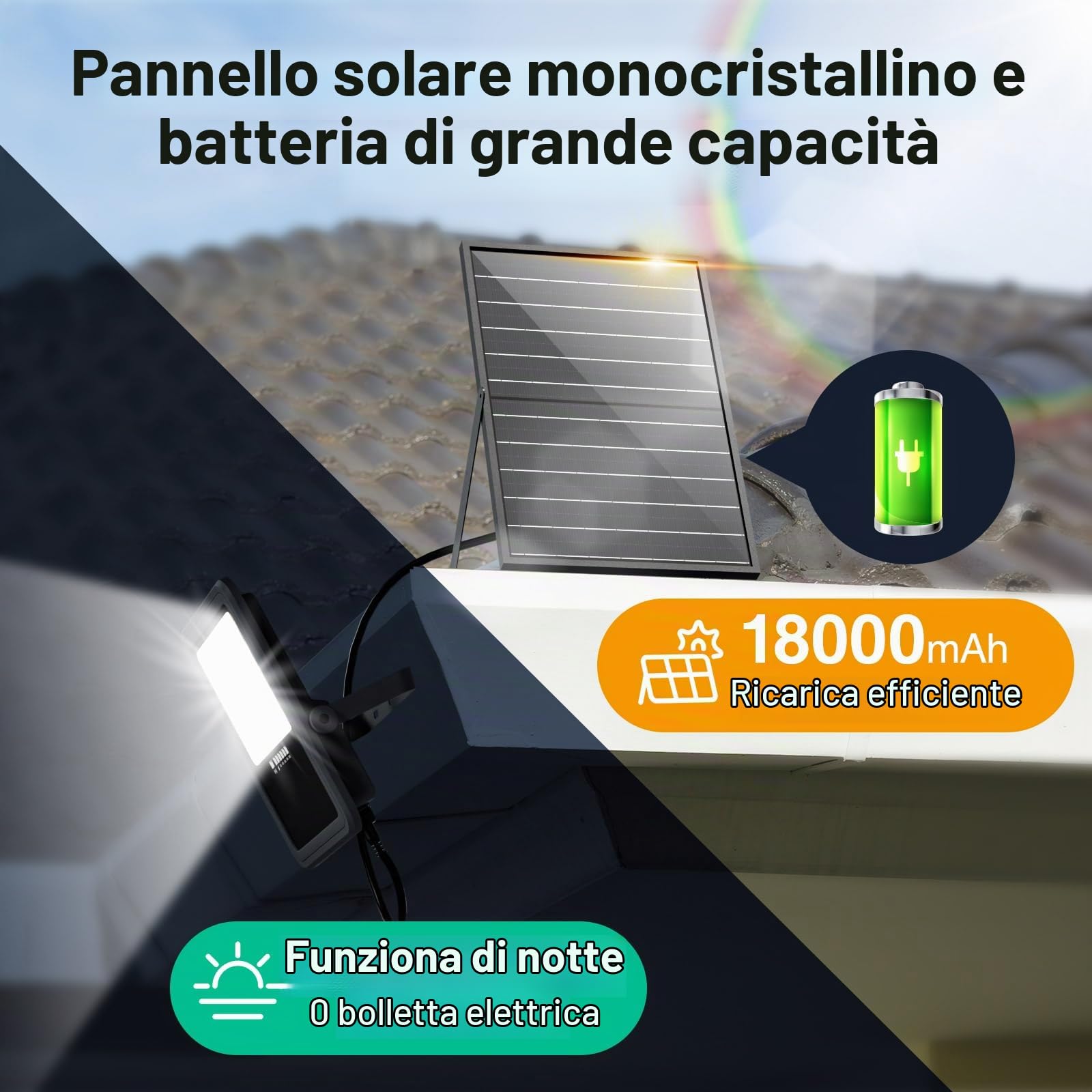 Faretti solari a led da esterno, batteria di grande capacità da 18000mAh, luci da esterno giardino solari IP66 impermeabile, 6500K, luci solari da esterno con telecomando (funzione timer)