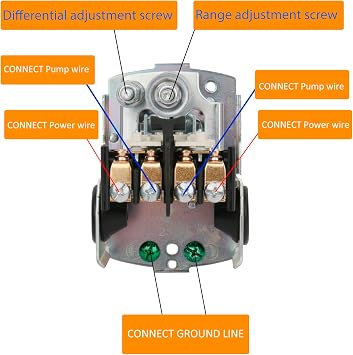 WHK Water Pressure Switch for Well Pump 40-60psi Water Pump Pressure Switch Auto Electrical Control Adjustable Differential(1/4 Female NPT,Certicated UL,1PC-Grey)
