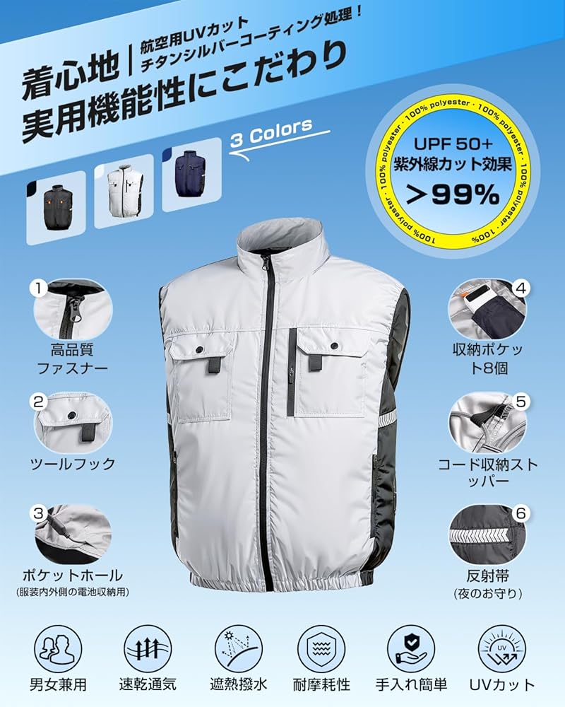 Amazon.co.jp: [Hon&Guan] ファン付きベスト (XL,グレー) : ファッション