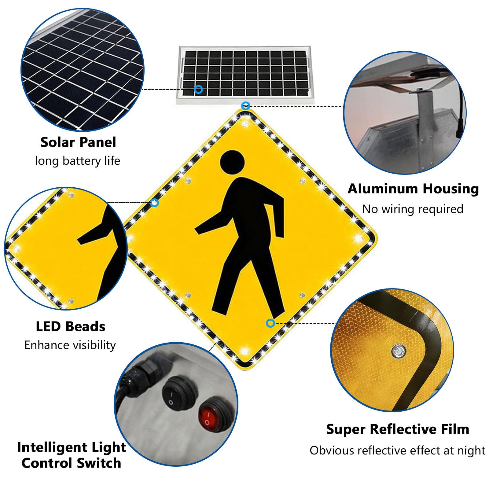 Señal de tráfico con energía solar, LED parpadeante, señal de cruce de peatones para carreteras, patrones personalizables