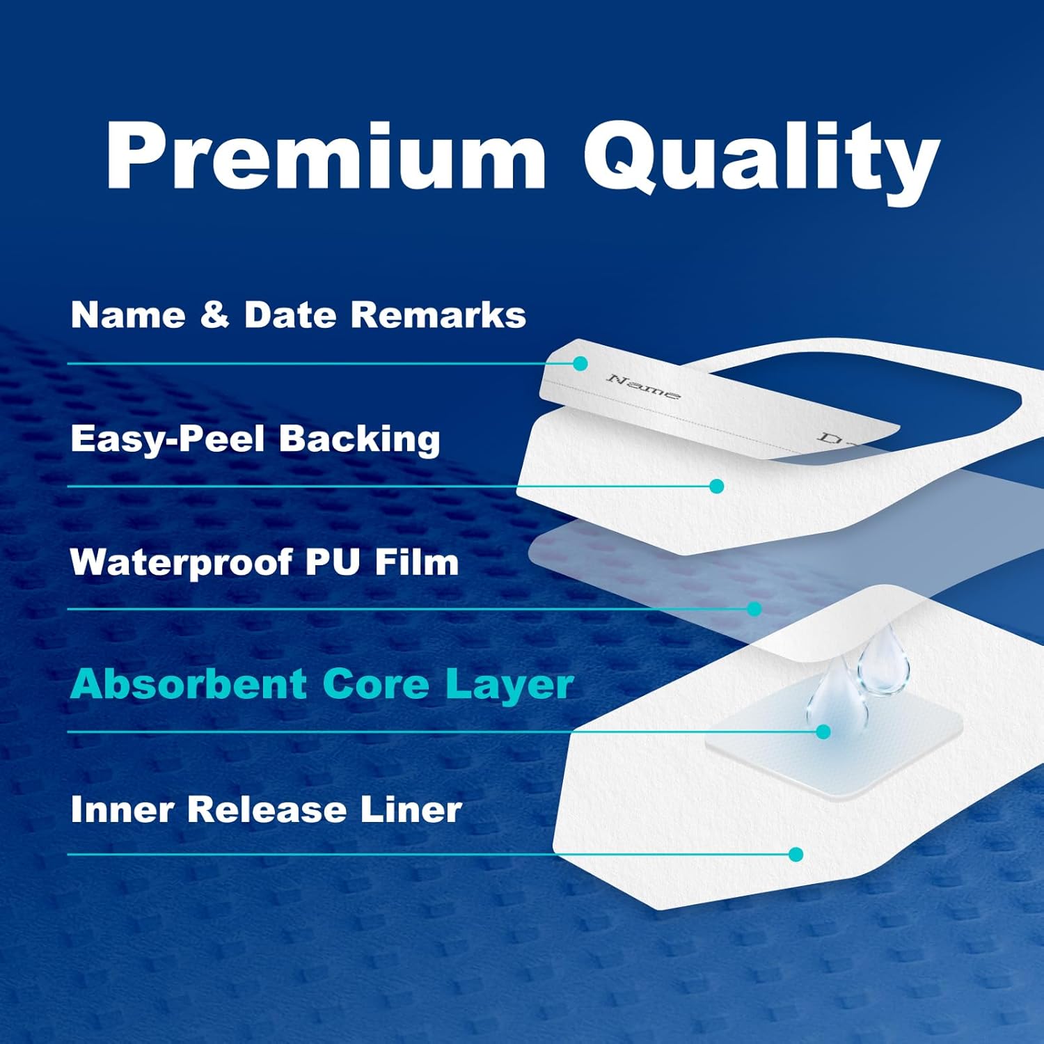 Ceeport Waterproof Transparent Film Dressing with Pad 25 Pack, 4"x4.75" Large Bandages Adhesive Patches, Wound Cover Patches for Post Surgical, IV Shield, Tattoo Aftercare Bandage
