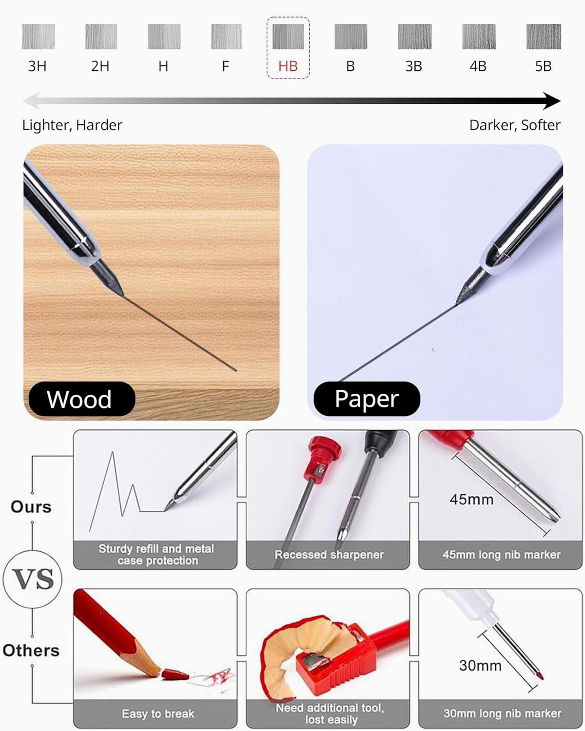 IPNSDON 36Pcs Tracer Pencil Refills 2.8mm Solid Deep Hole Pencil Refill Carpenter Pencil Refills for Architect Construction Building Joiners Pencil Replacement Woodworking Marking Scribe Tools(Black) - Image 4