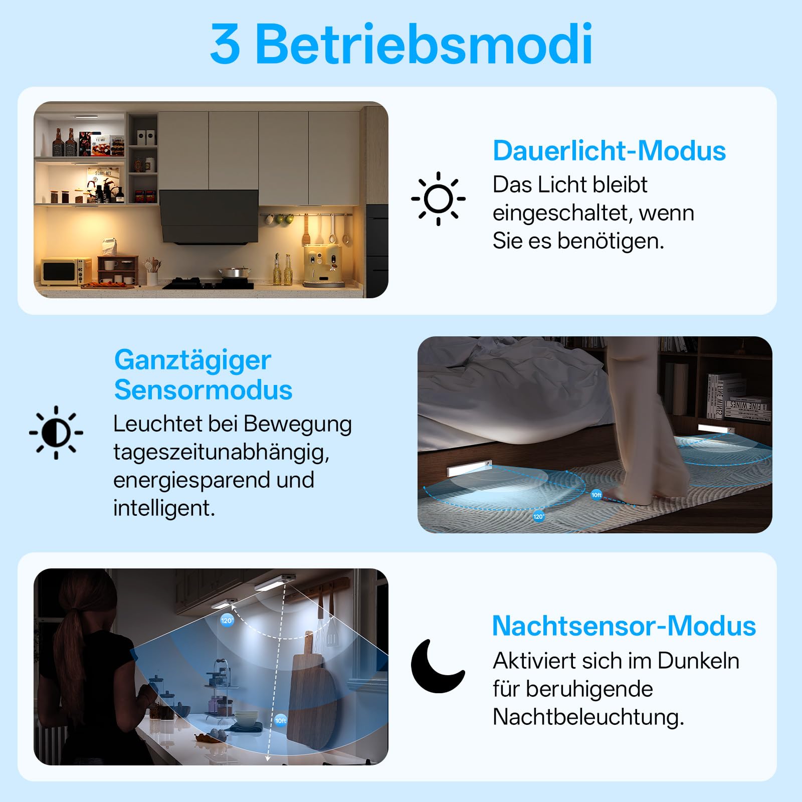 Schrankbeleuchtung mit Ladestation, 6 Stück Schranklicht mit Bewegungsmelder, Dimmbar Helligkeit, 3 Betriebsmodi & 3 Farbtemperaturen, Unterbauleuchte Küche Led Akku für Schränk, Küche