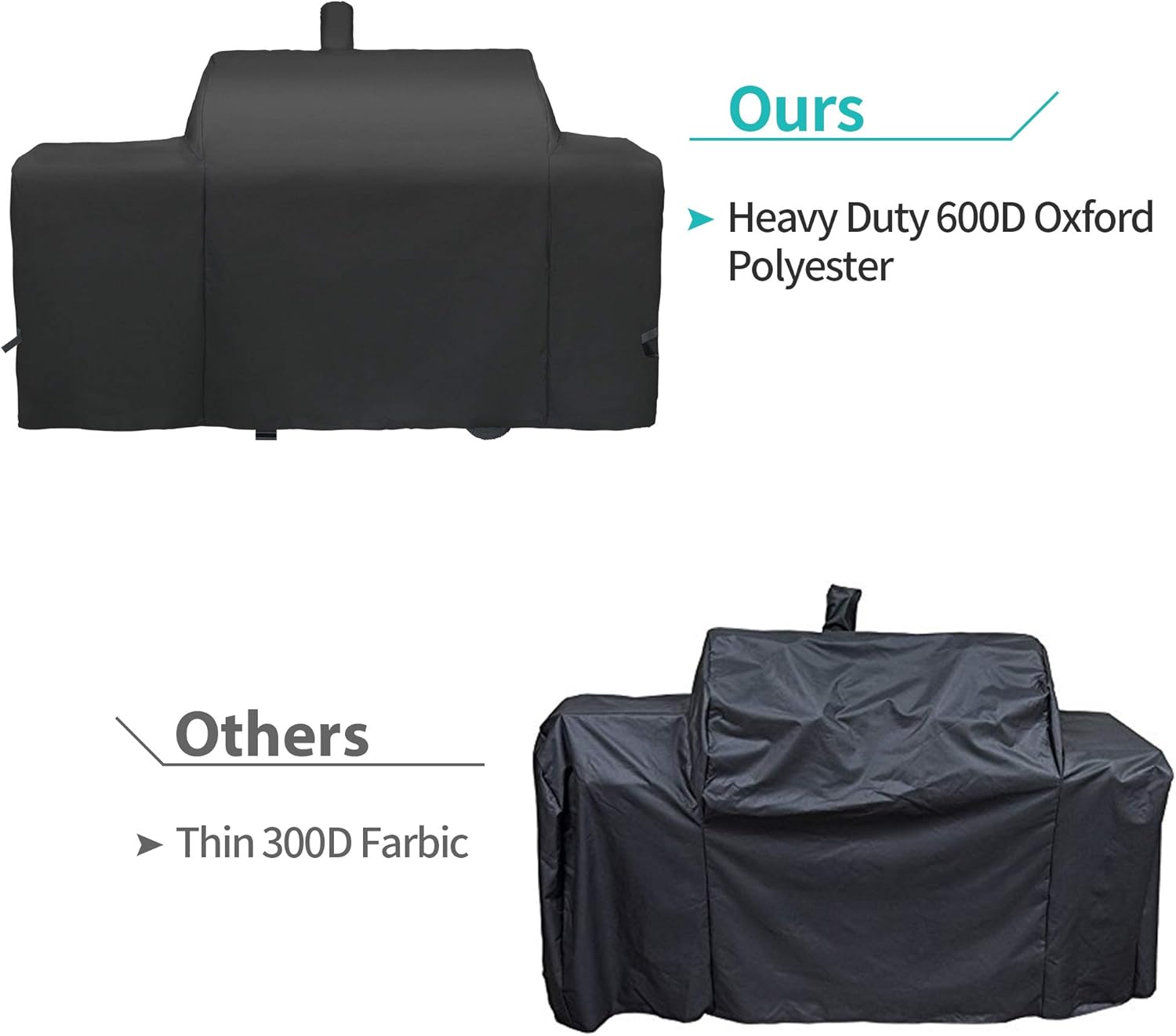 i COVER Grill Cover for Oklahoma Joe's Longhorn Combo Charcoal Gas Smokers & Grills Protection Heavy Duty Waterproof Patio Outdoor Canvas Barbeque BBQ Smoker Covers - Image 5