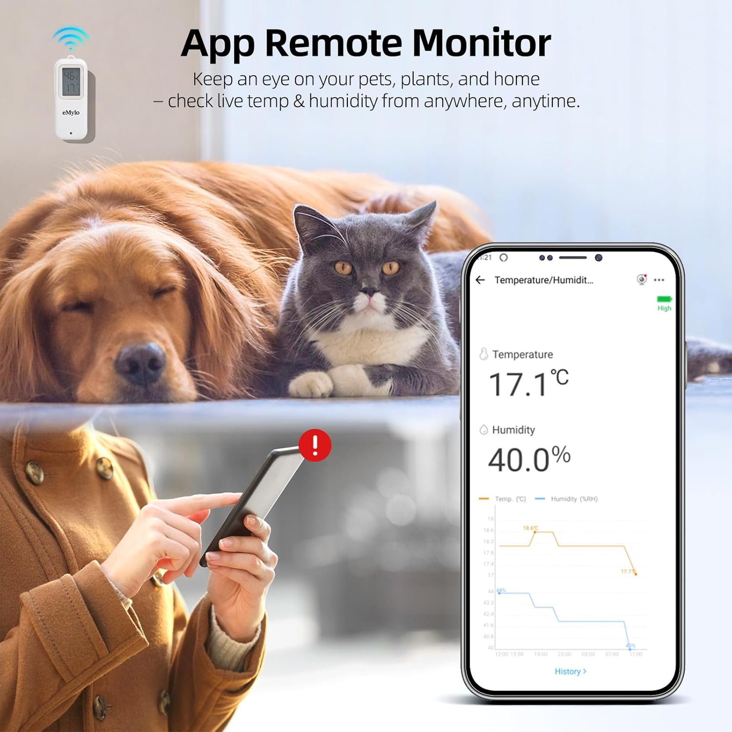 eMylo Zigbee Temperature Humidity Sensor, IP65 Waterproof LED Smart Thermometer Hygrometer for Home Automation, Remote Monitoring, Hub Required, Compatible with Echo Devices with Zigbee Hub Built-in 8 71aNOrF56LL. SL1500