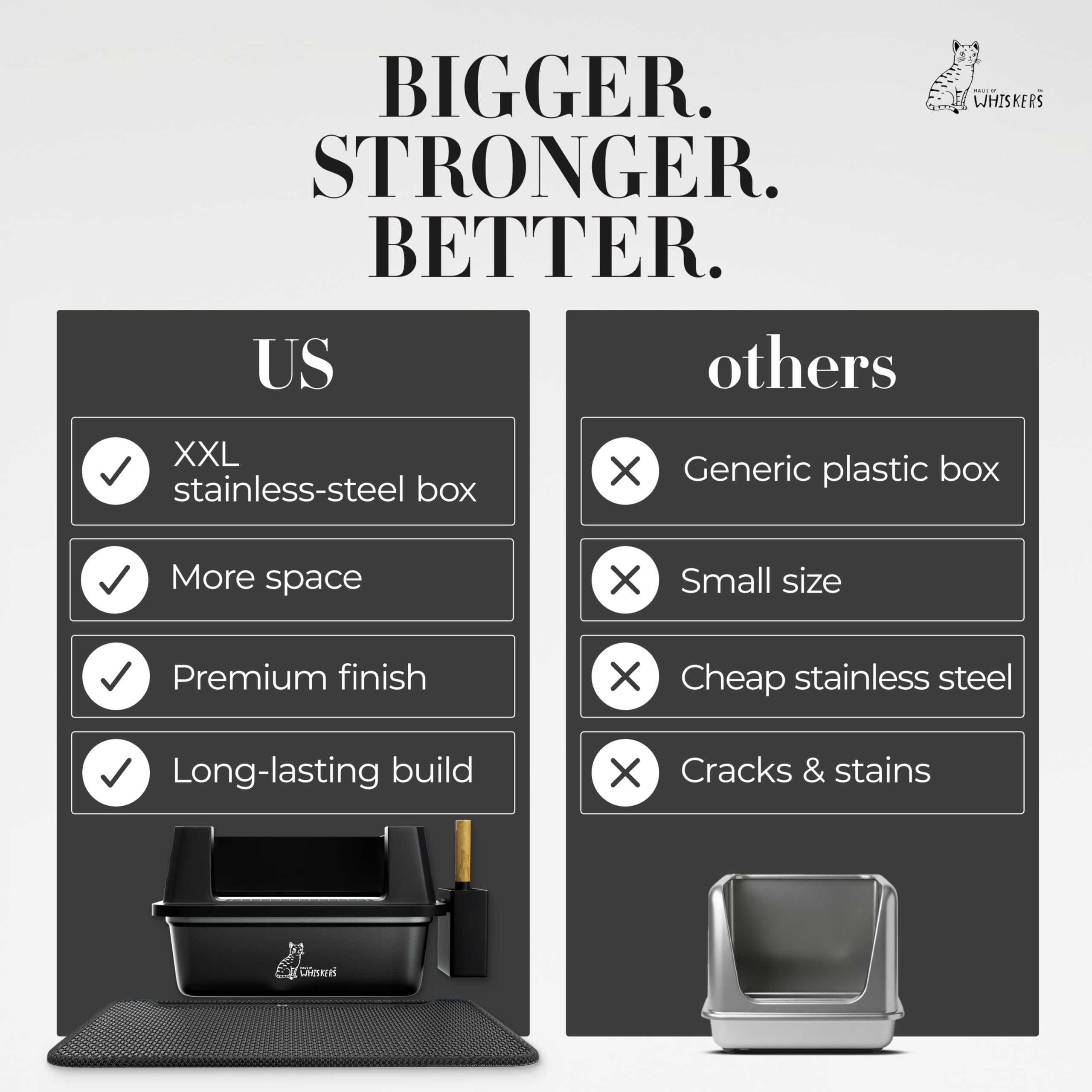 XXXL Stainless Steel Cat Litter Box High Sided 28"x20" - Extra Large Metal Litter Pan for Big Cats - Upgraded Anti-Leak Buckle, Mat, Step Pedal, Scoop & Waste Bags - Odor Control Easy Clean Non-Stick - image 7