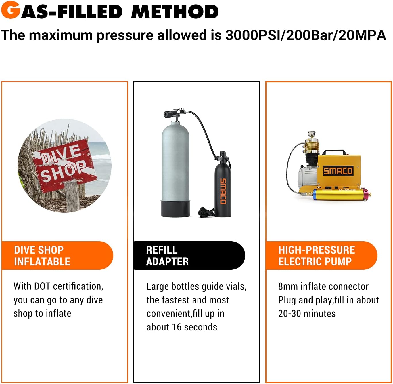 SMACO S700 1.9L Scuba Tank Portable Mini Scuba Diving Tank—DOT Certified Tank with 25-30 Minutes Backup Diving Air Tank Kit Oxygen Cylinder Underwater Breathing Device with Aluminum Hard Case B-Black : Sports & Outdoors