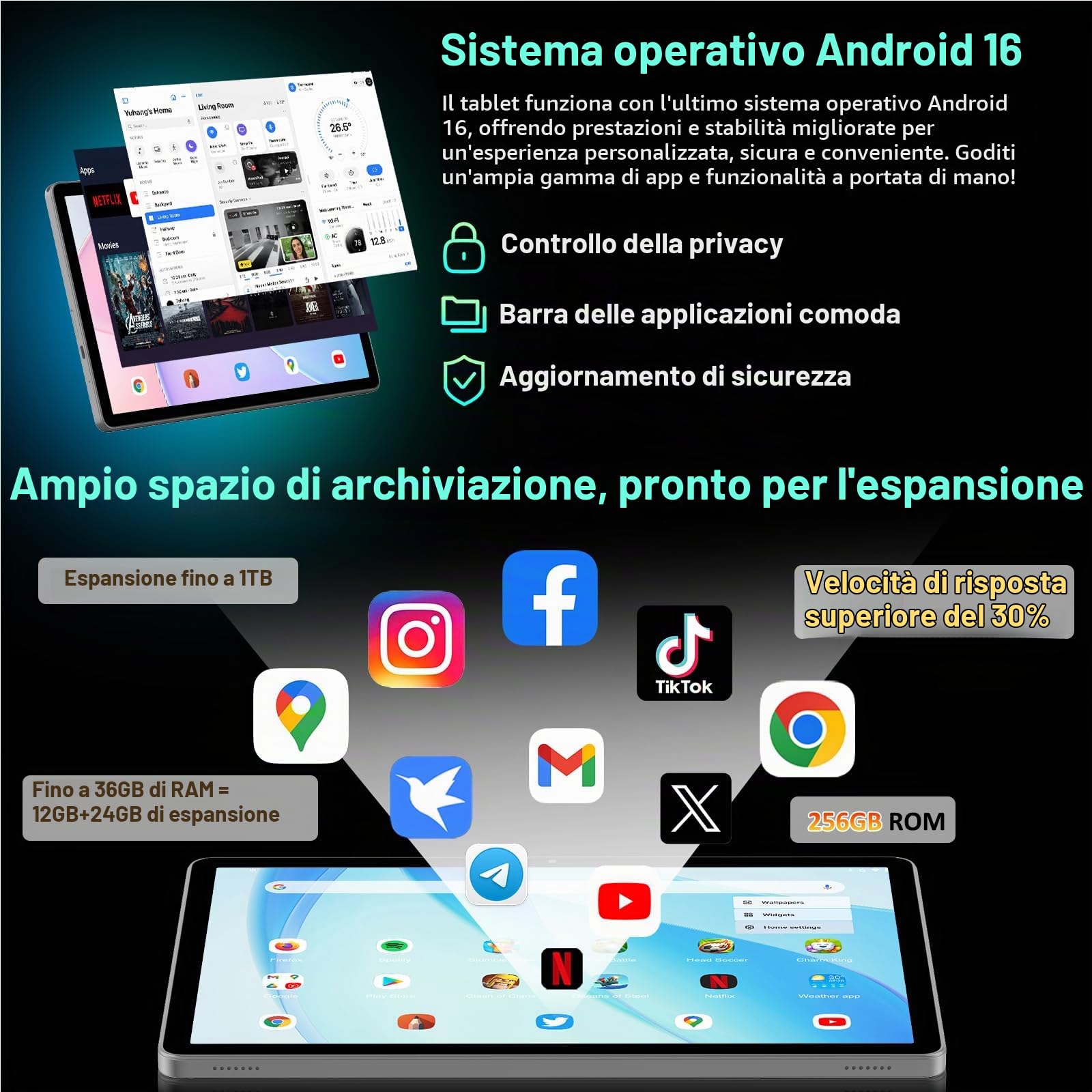 Tablet 11 Pollici Android 16 Tablet con 4G LTE e 5G WiFi,36GB+512GB/2TB,13MP+8MP,8000mAh,OctaCore,Widevine L1/BT5.0/Face ID/OTG/GPS,tablets con Tastiera,Mouse,Grigio
